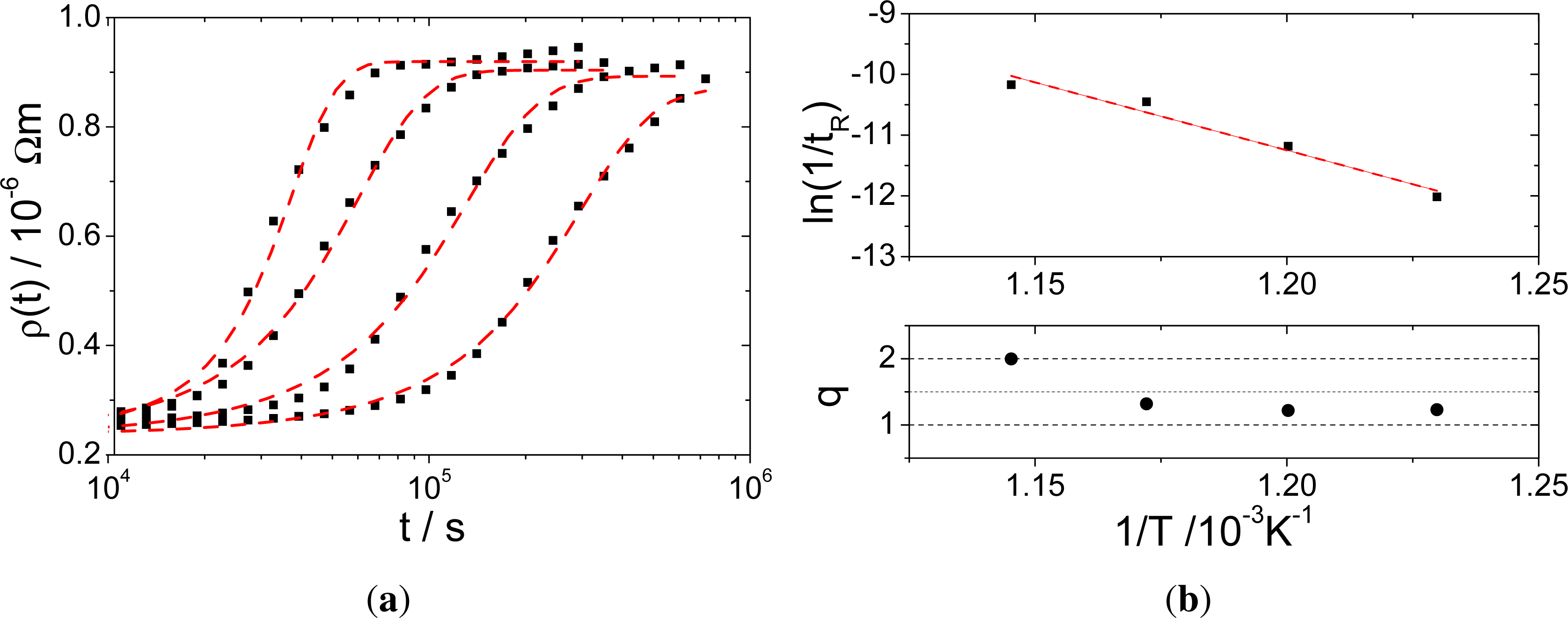 Metals 03 00188f7 1024