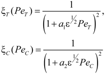 Metals 04 00196 i009