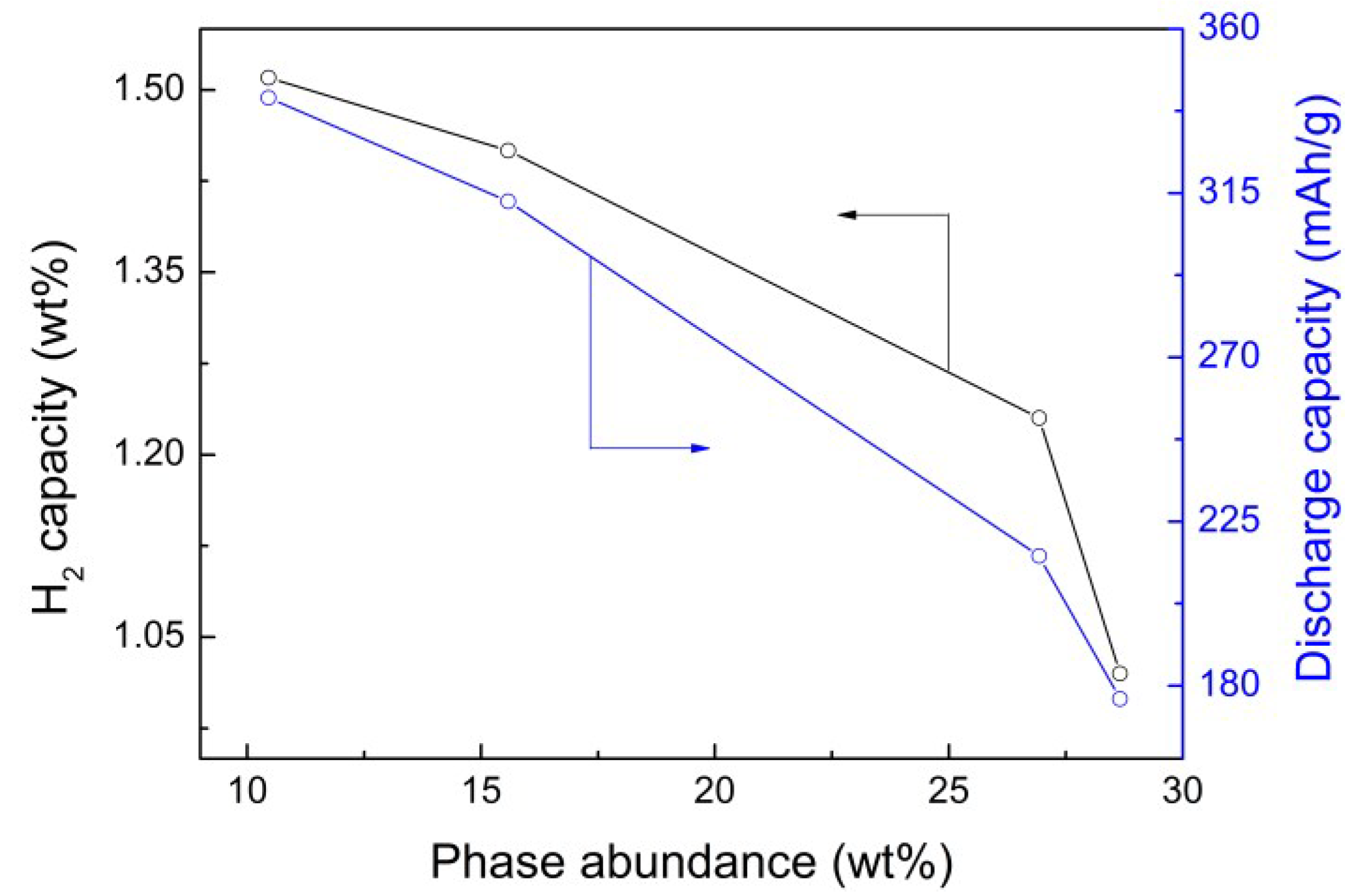 Metals 05 00565 g004