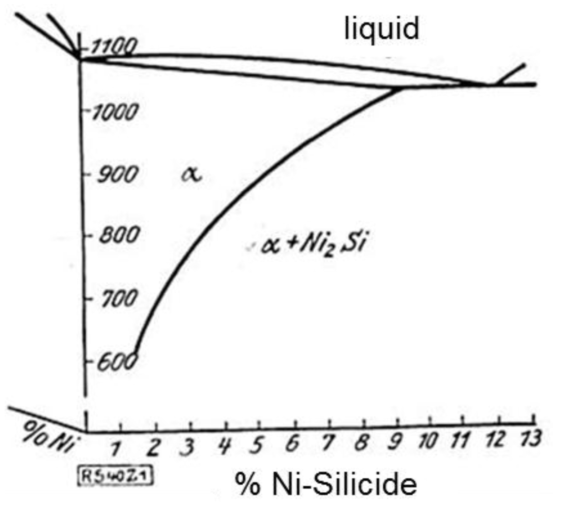 Metals | Free Full-Text | Ultrafine-Grained Precipitation Hardened Copper  Alloys by Swaging or Accumulative Roll Bonding