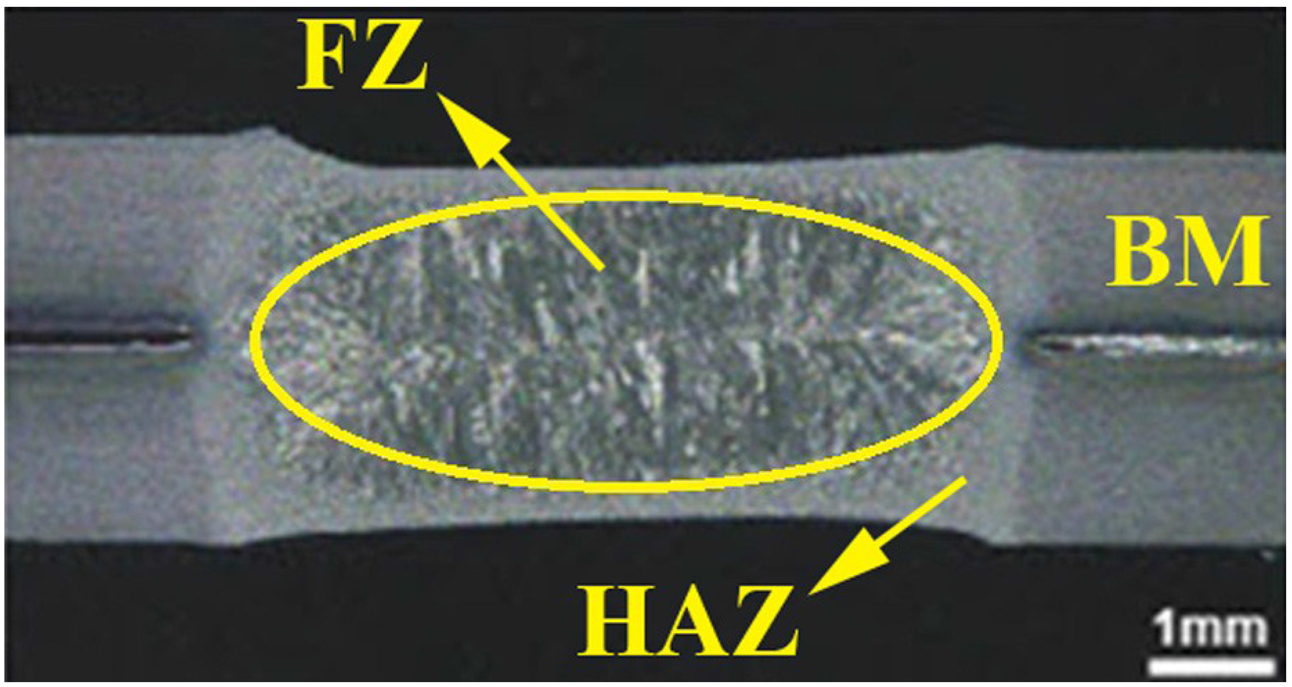 Metals | Free Full-Text | Characterization of Microstructure and