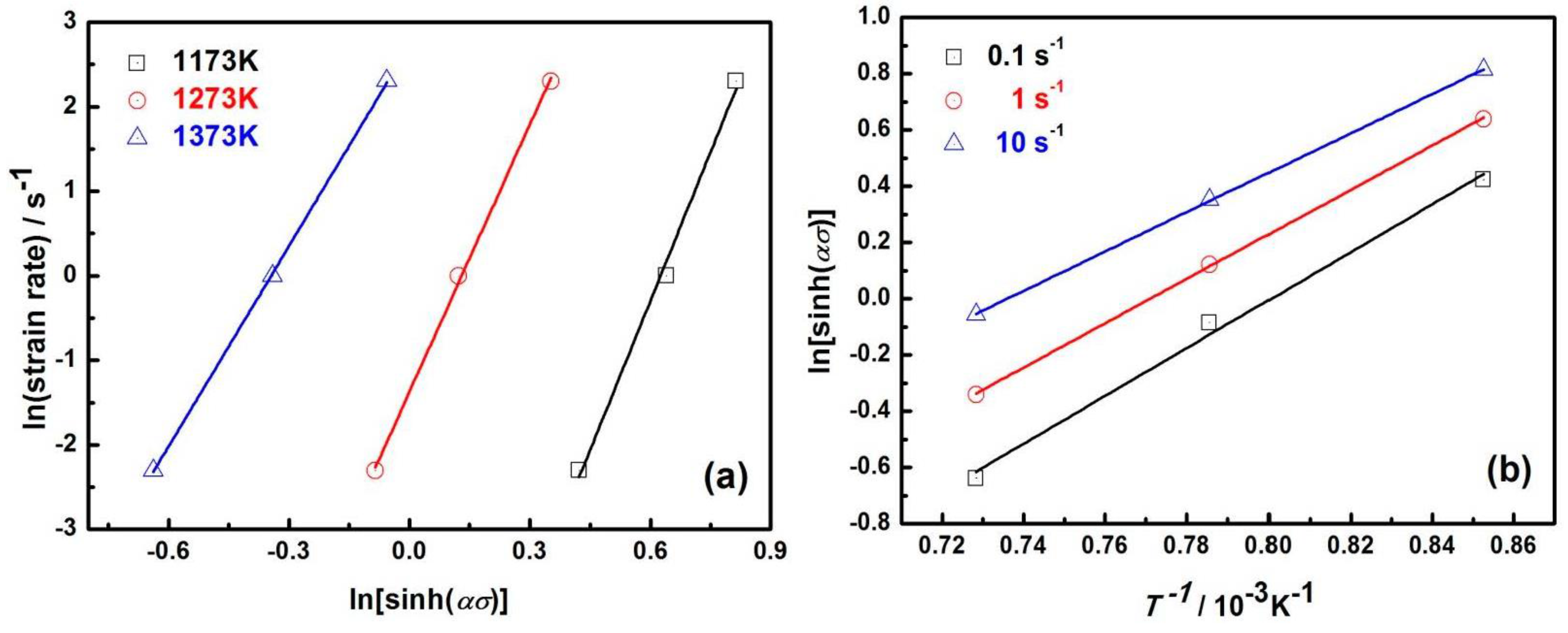 Metals 05 01717 g003