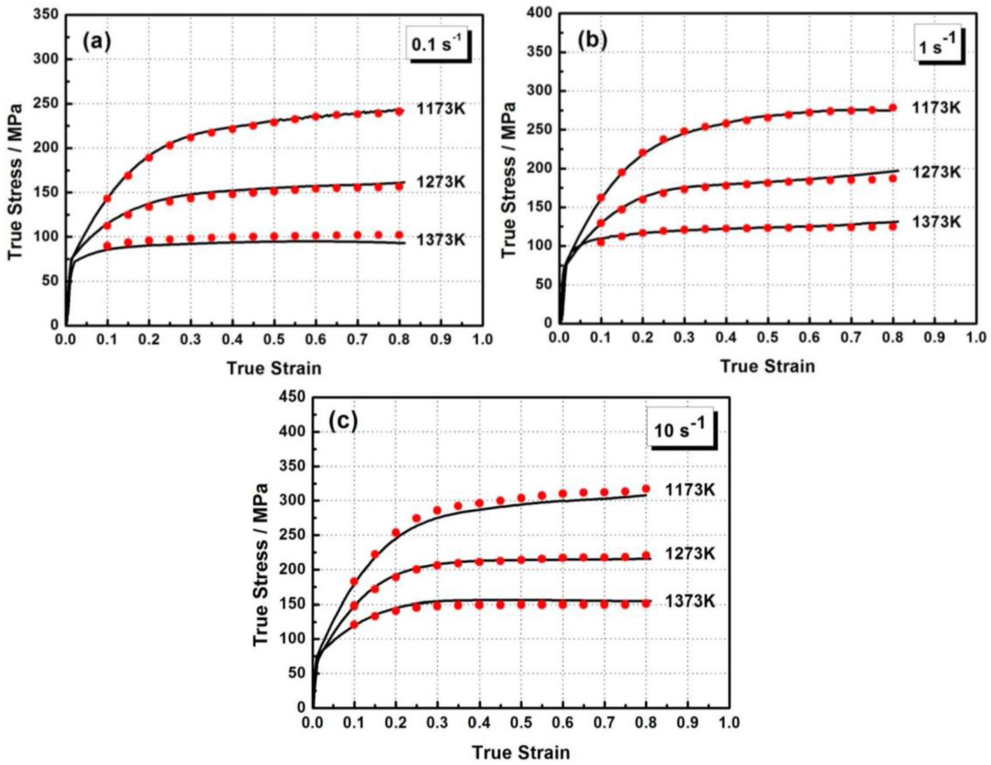 Metals 05 01717 g005