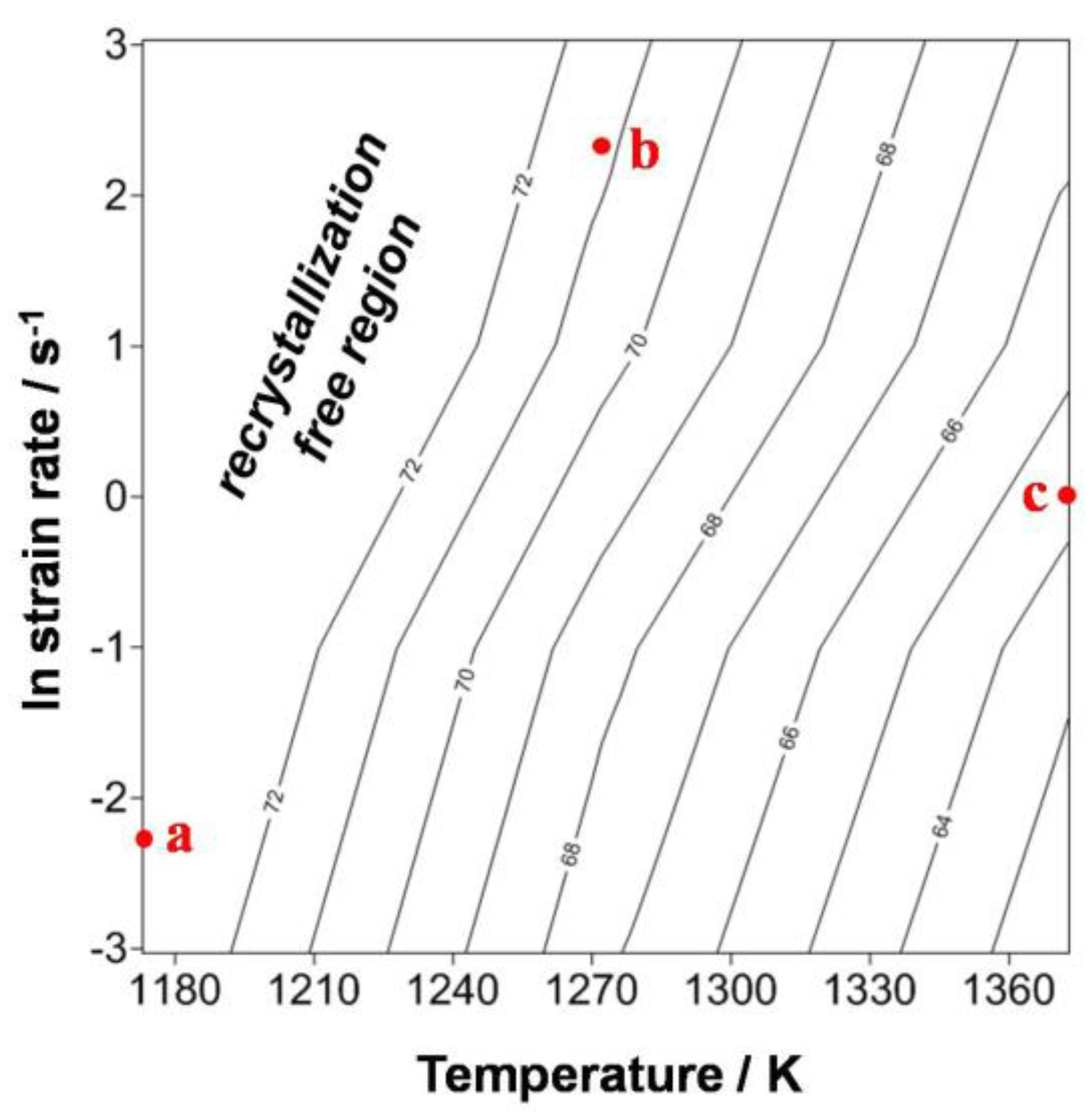 Metals 05 01717 g006