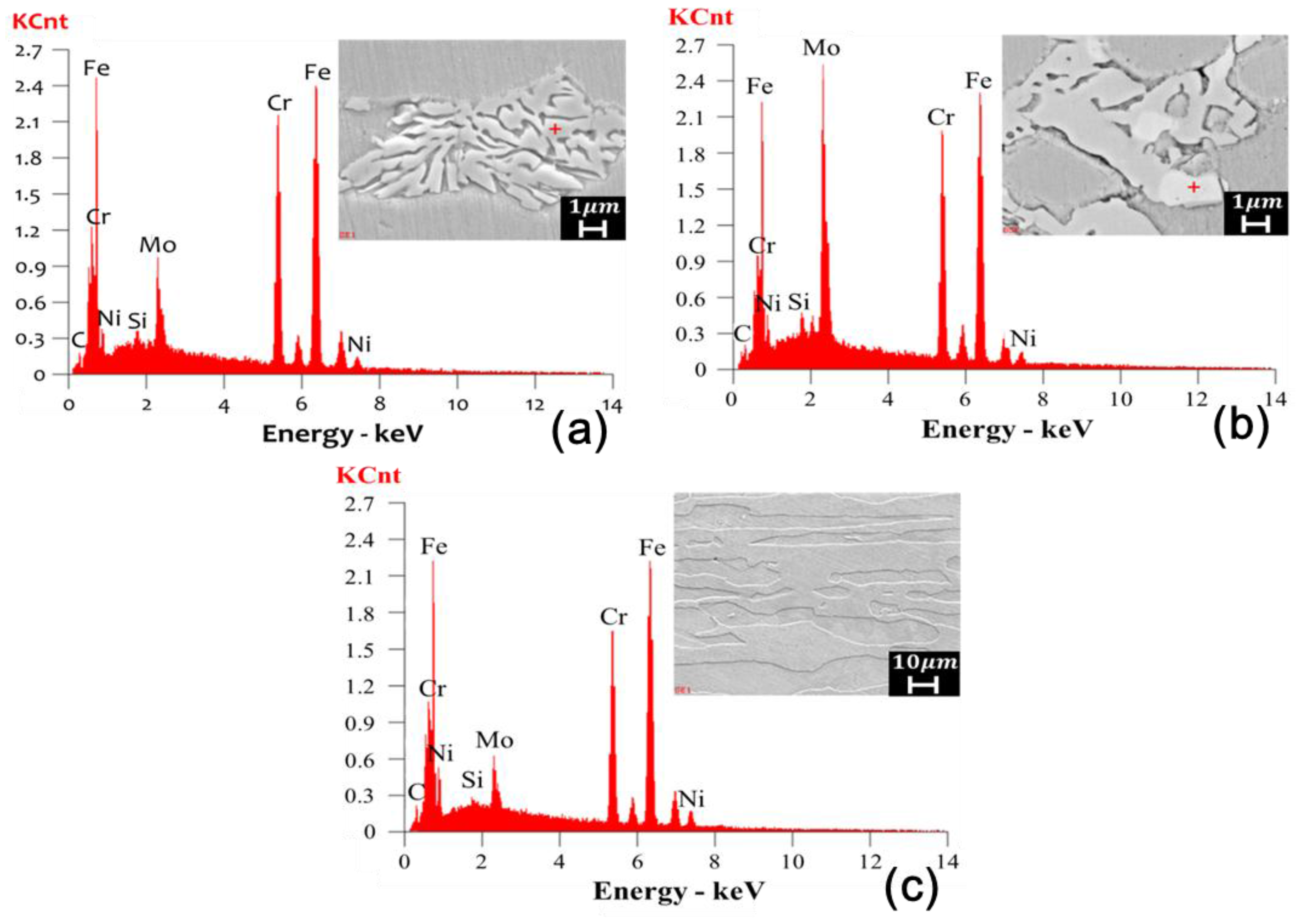 Metals 05 01732 g008