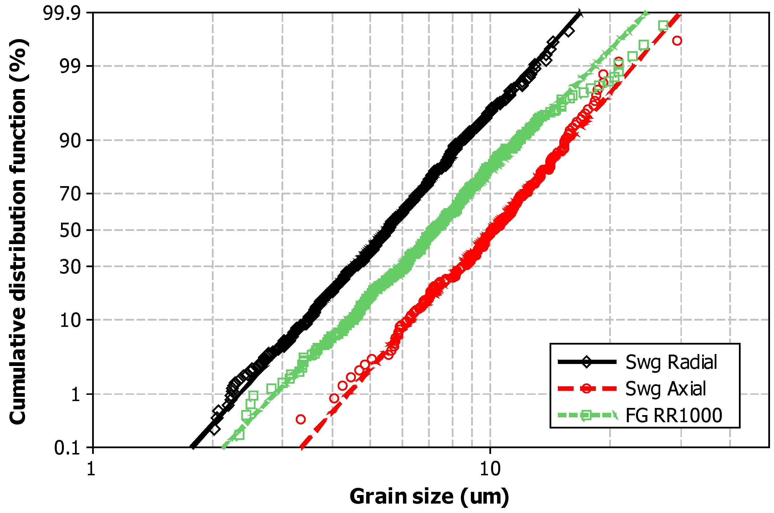 Metals 06 00054 g006