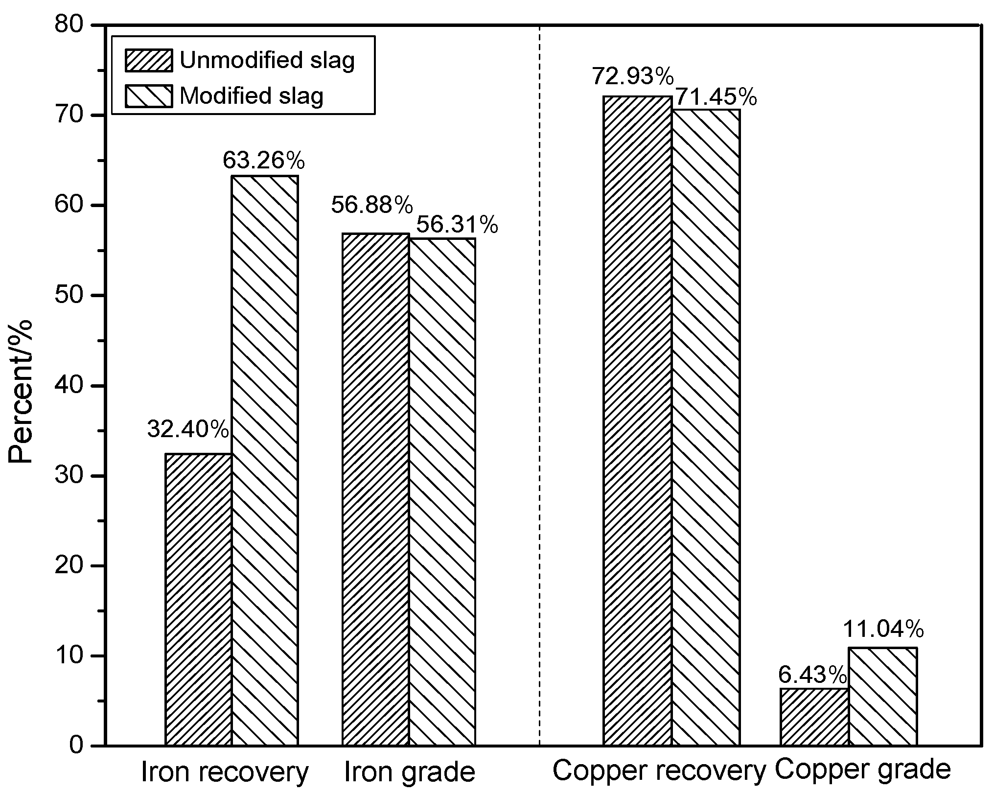 Metals 06 00086 g010