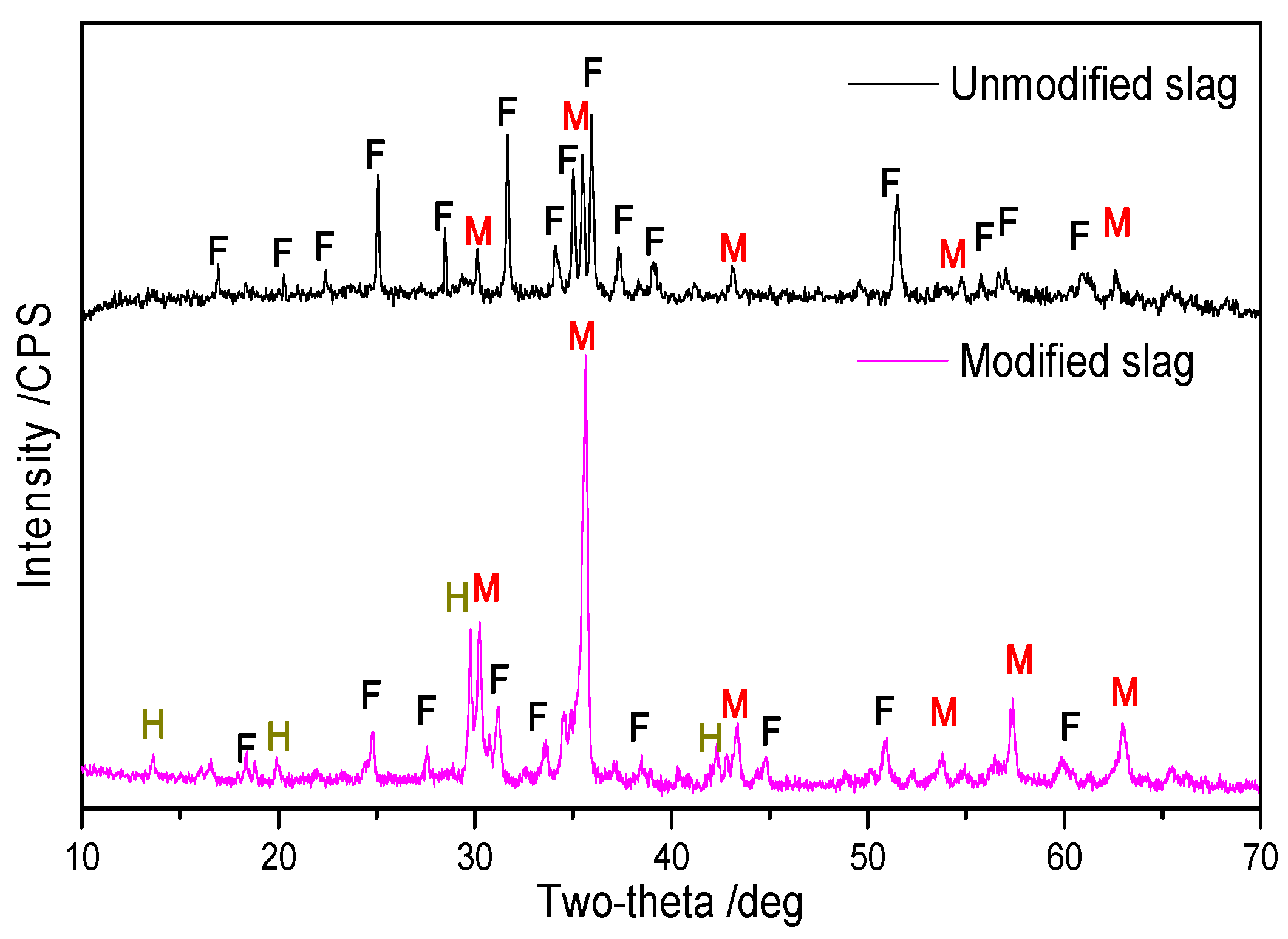 Metals 06 00086 g011
