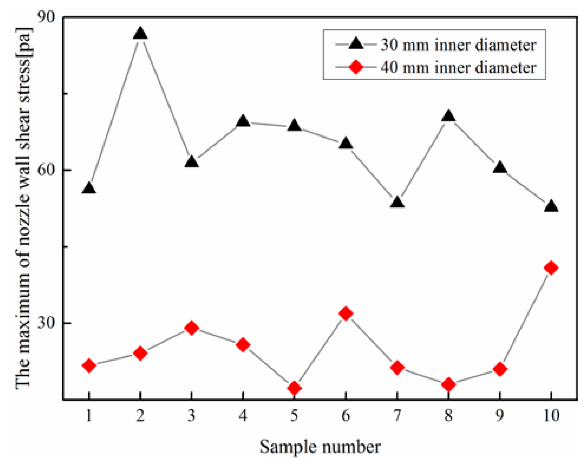 Metals 06 00104 g013