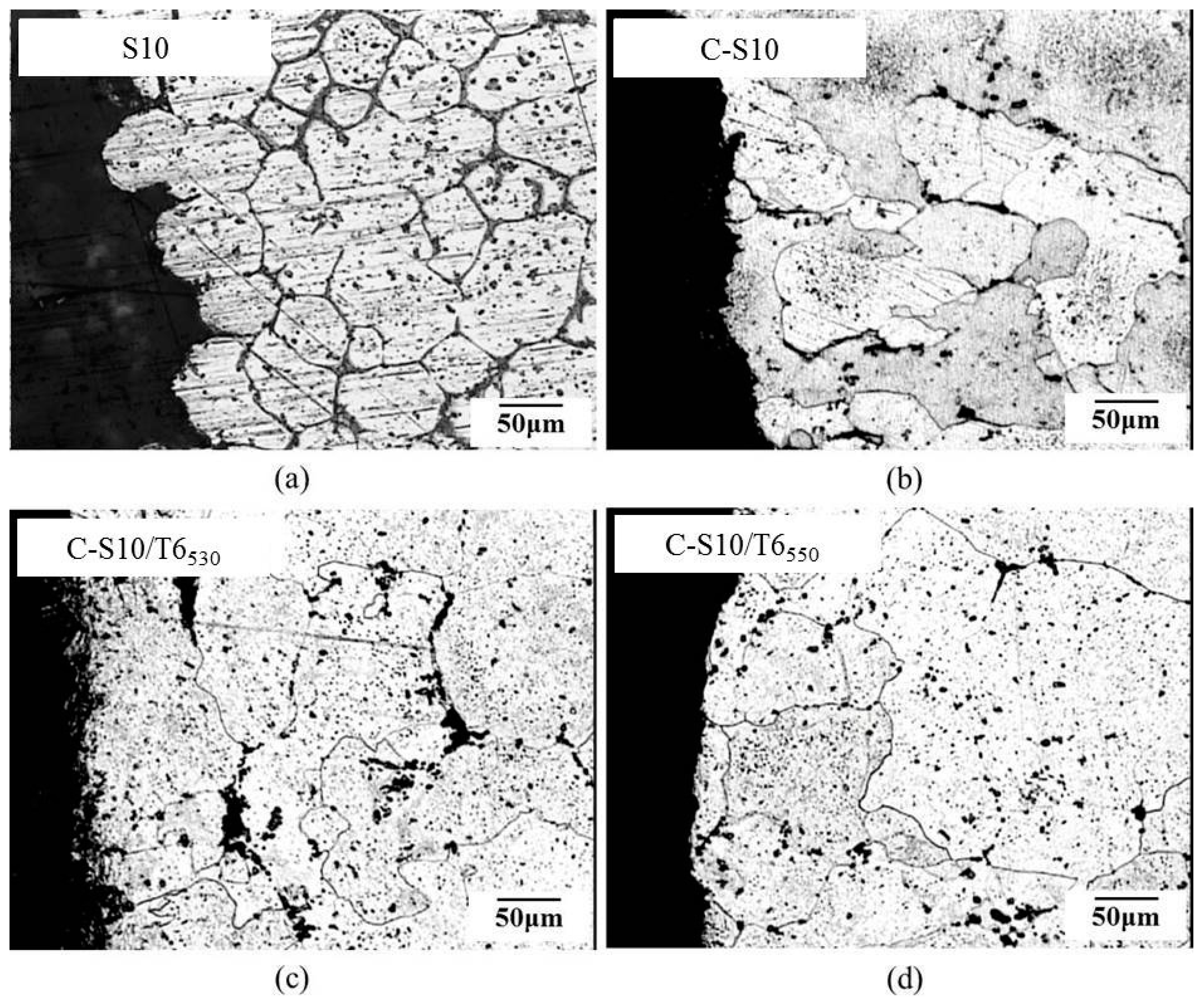 Metals 06 00183 g015