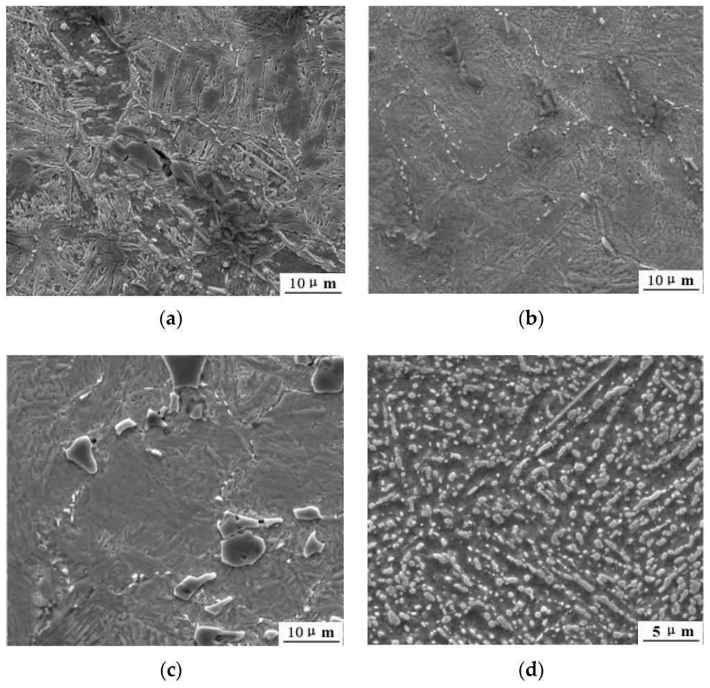 https://www.mdpi.com/metals/metals-06-00193/article_deploy/html/images/metals-06-00193-g003a-1024.png