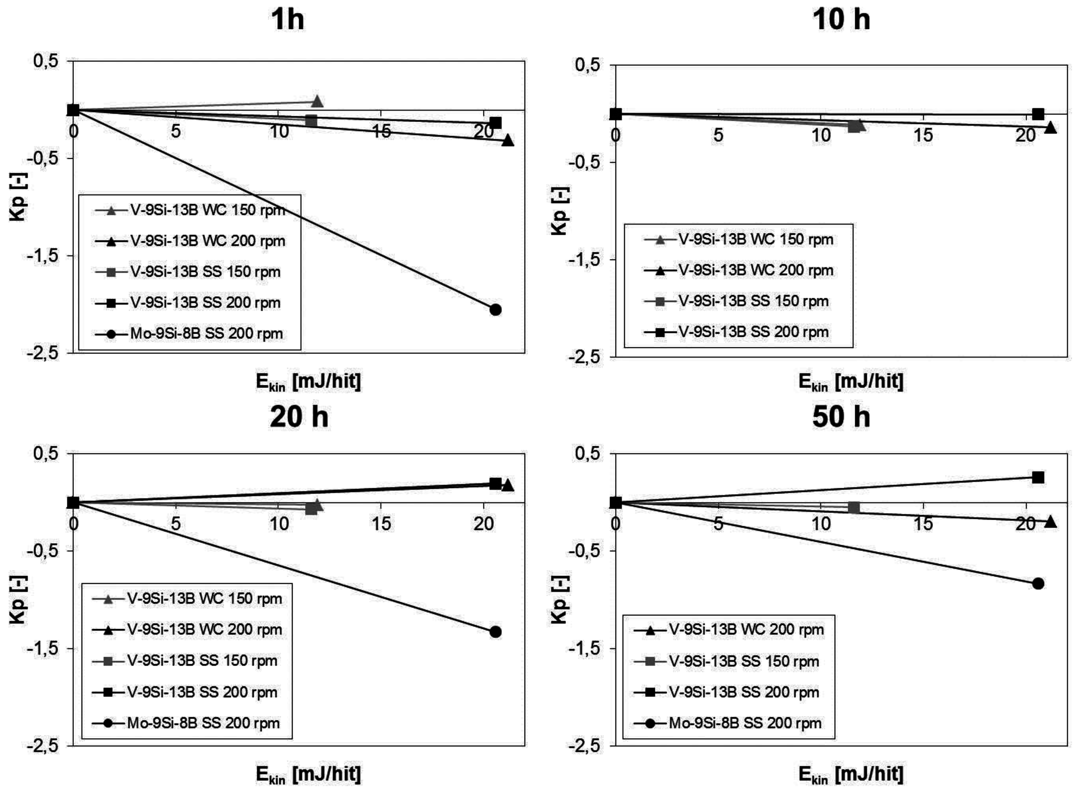 Metals 06 00241 g007