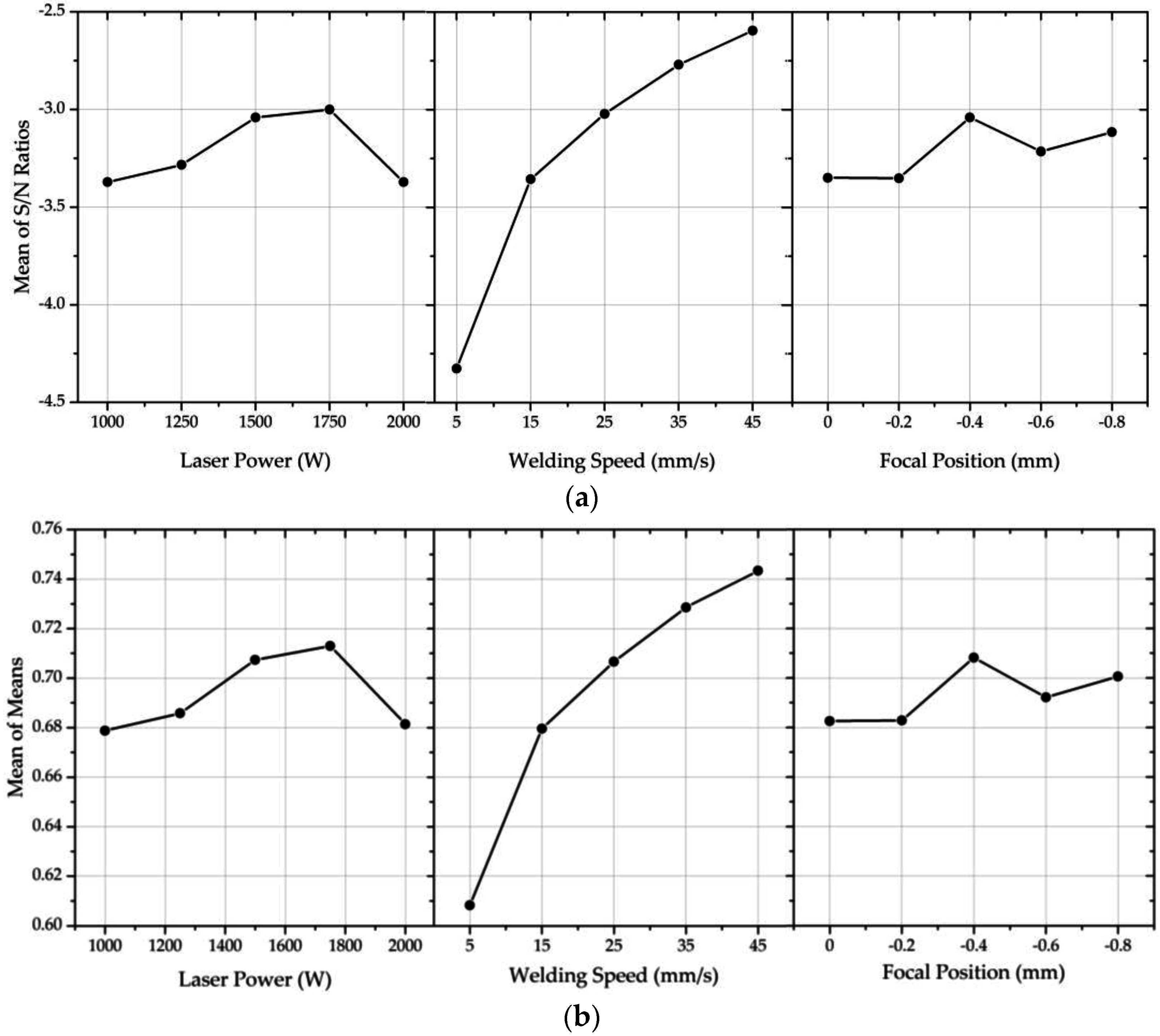 Metals 06 00245 g002