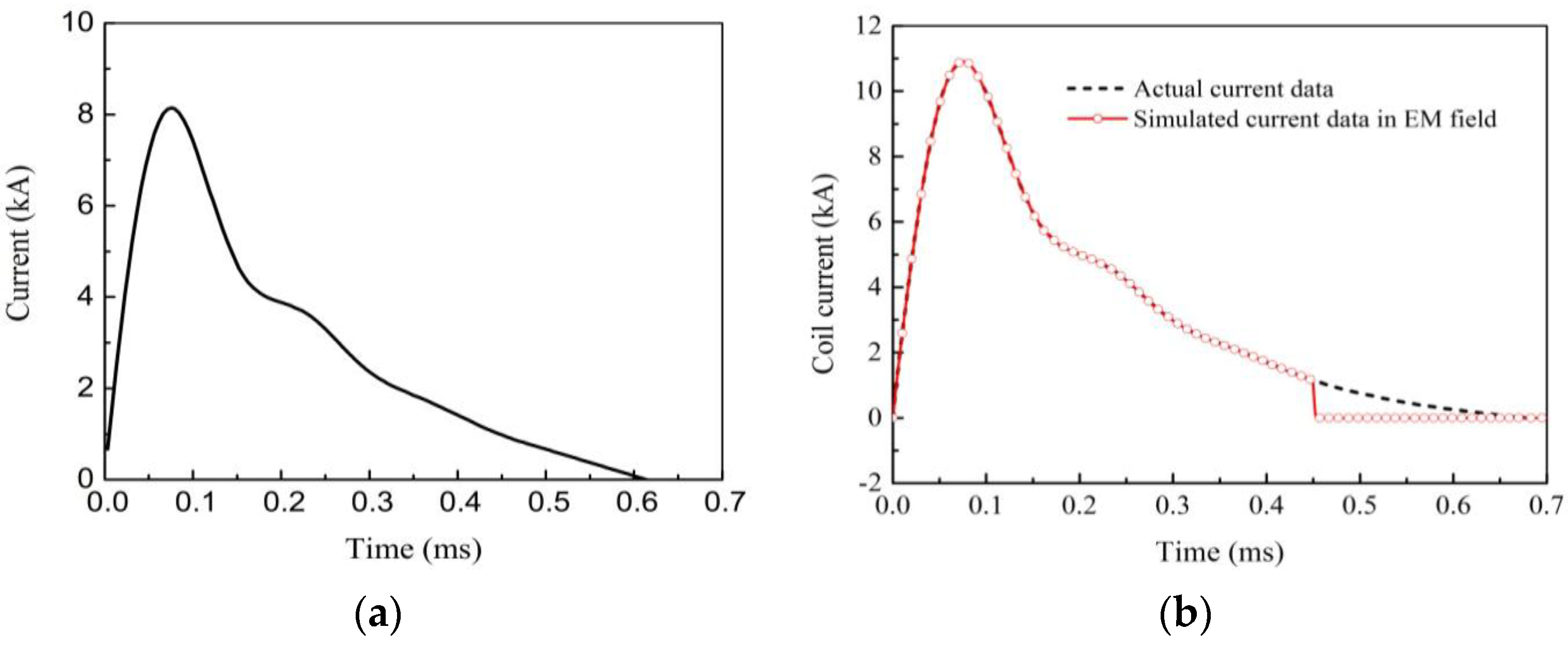 Metals 06 00267 g015
