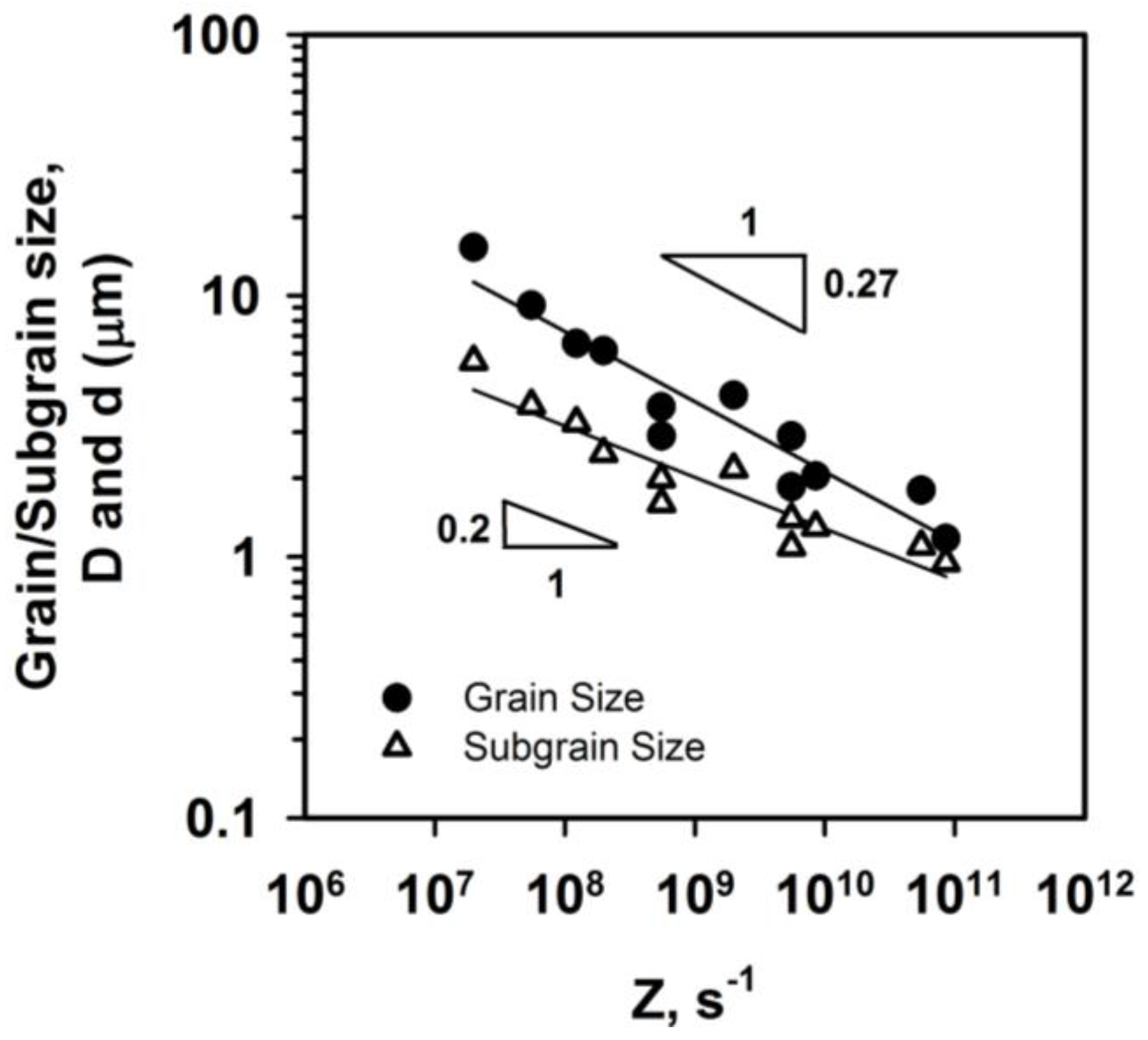Metals 06 00268 g007