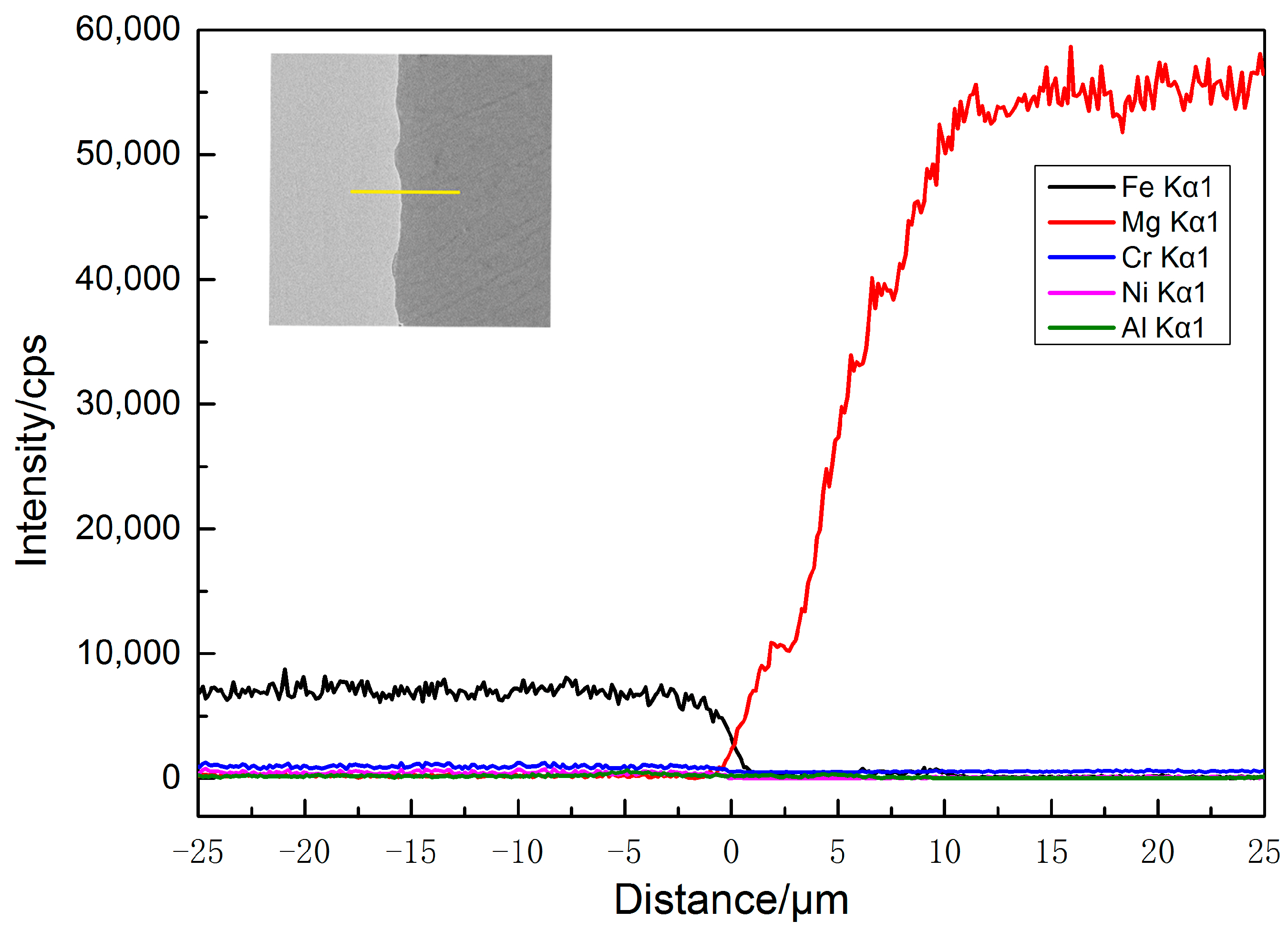 Metals 07 00125 g008