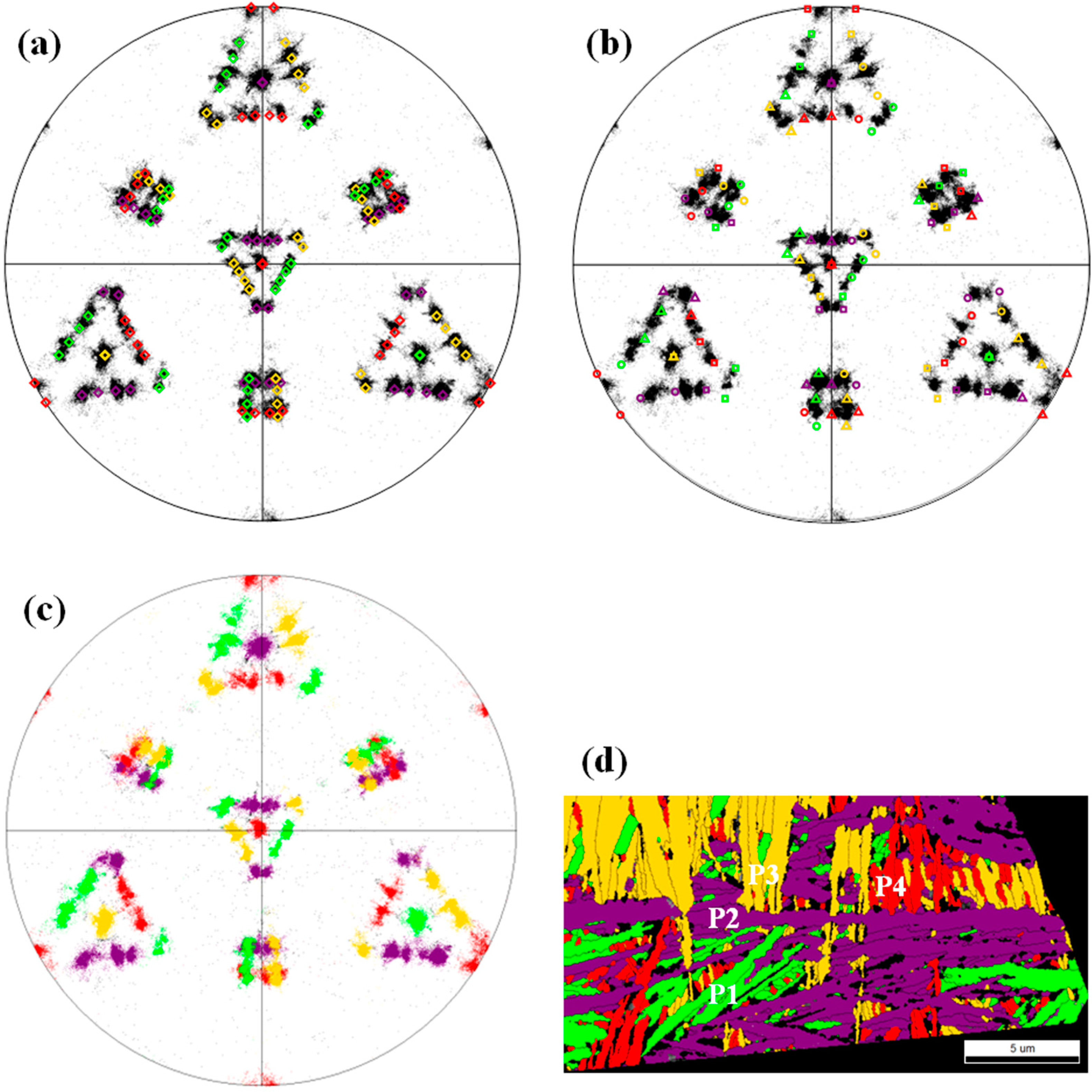 Metals 07 00238 g002