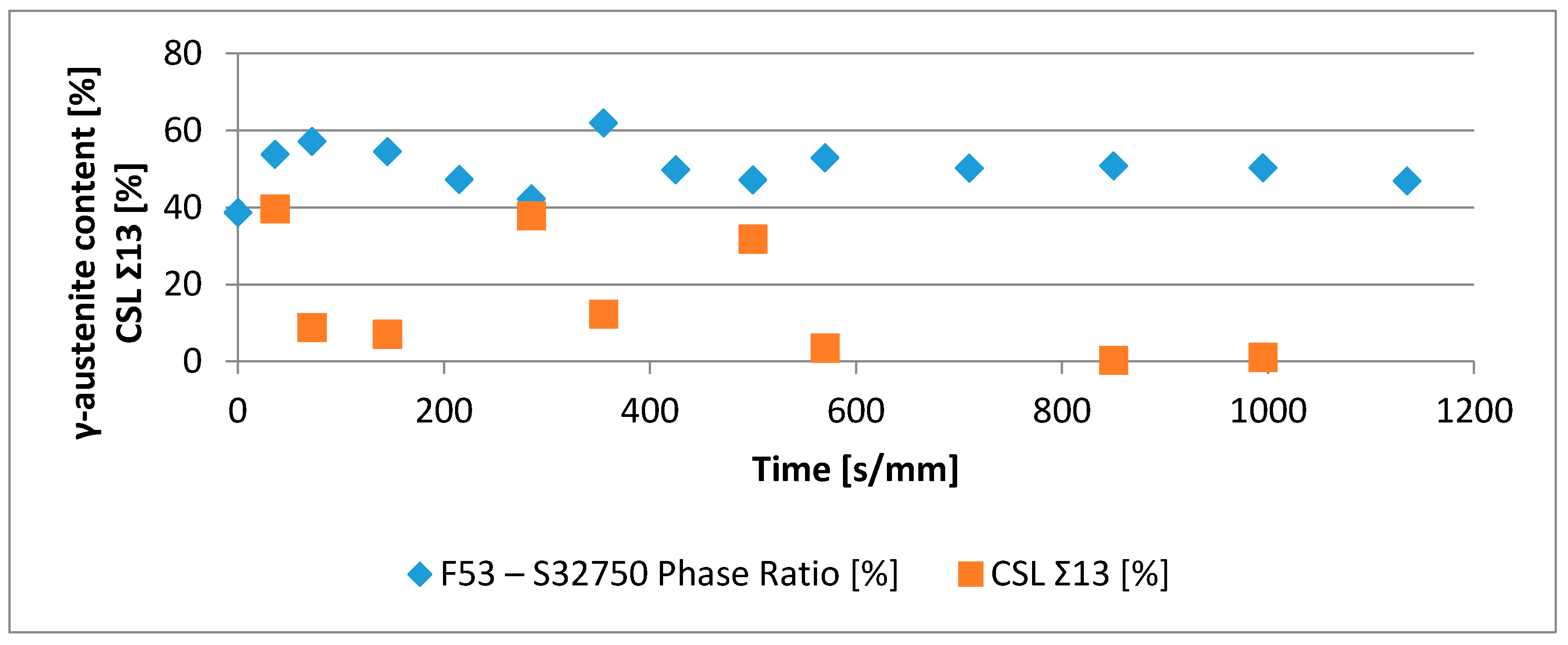 Metals 07 00368 g008