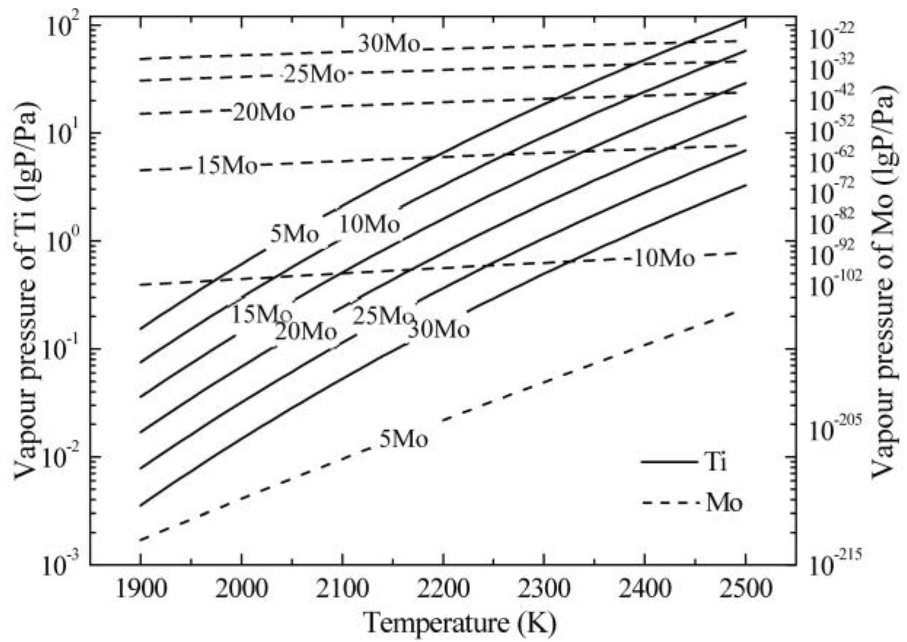 Metals 08 00206 g003