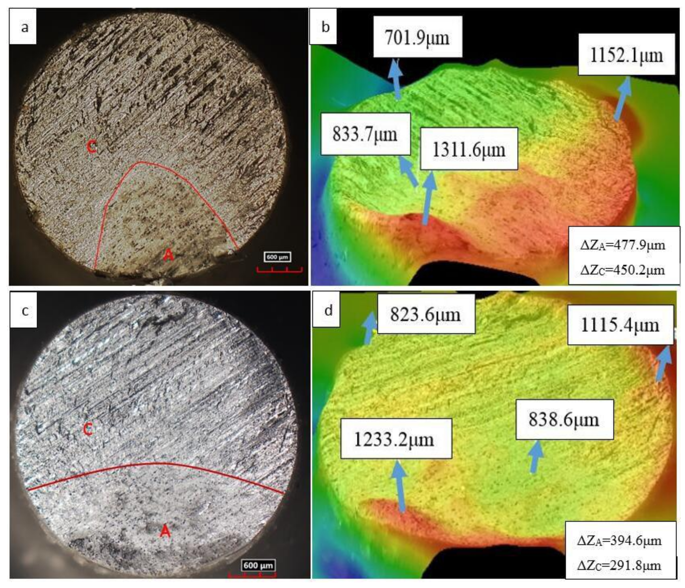 Metals 08 00210 g003