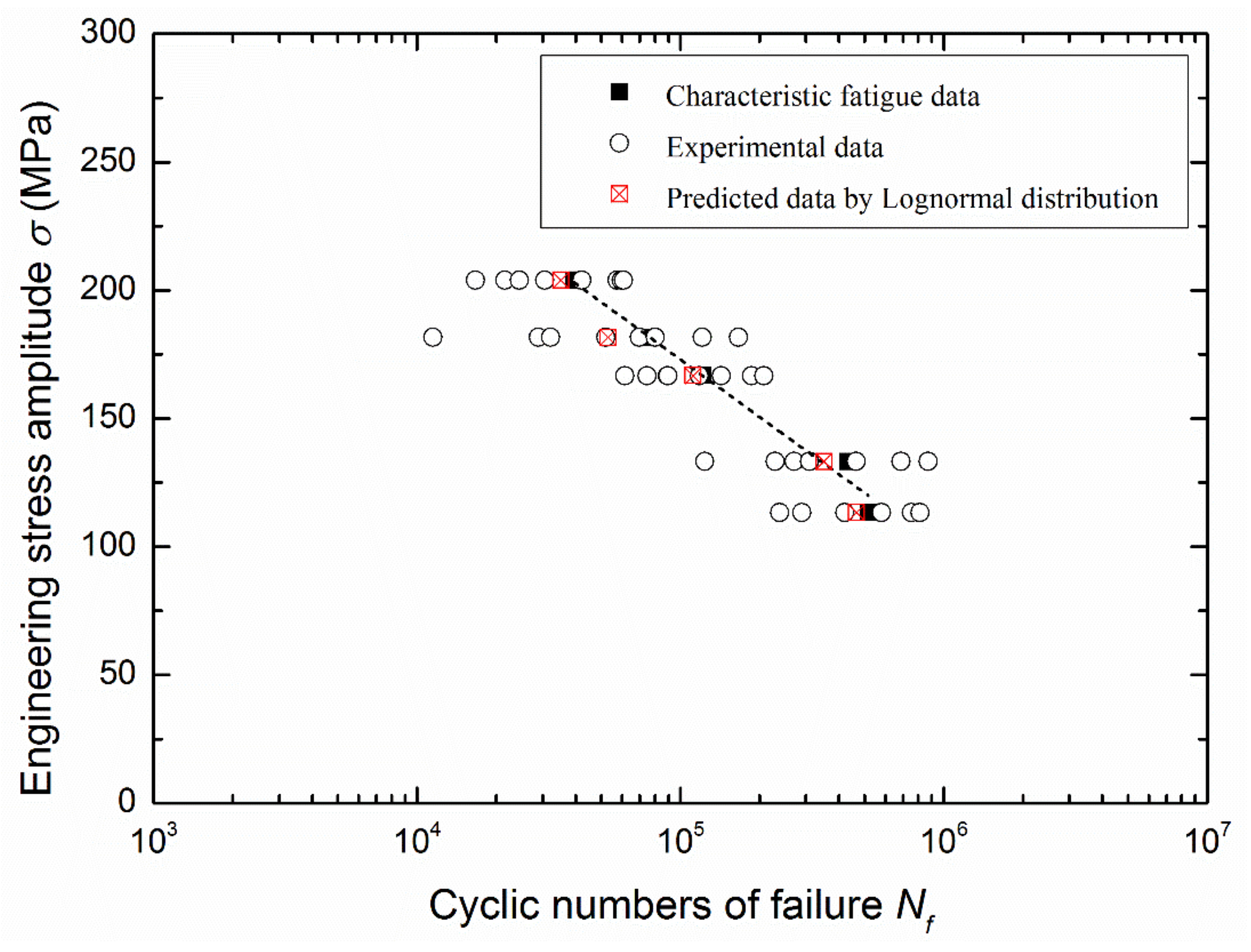Metals 08 00210 g010