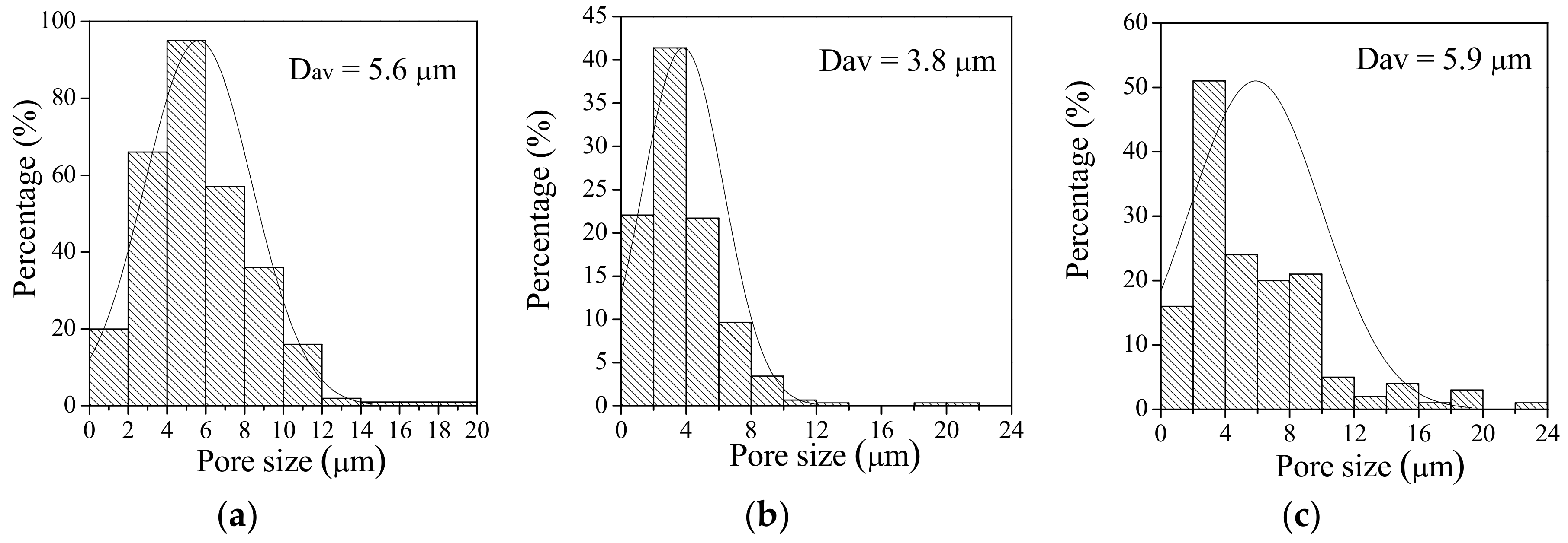 Metals 08 00238 g006