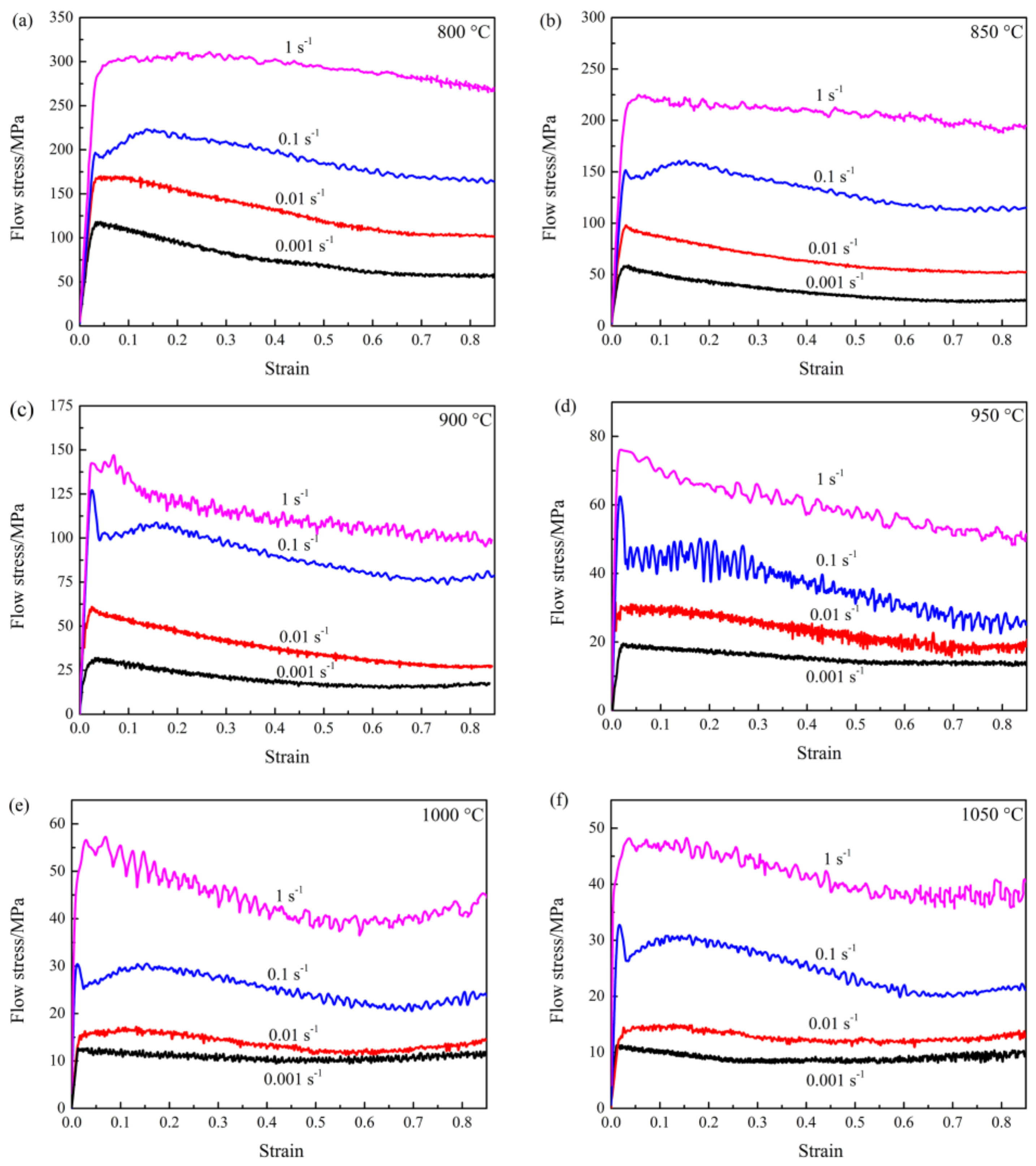 Metals 08 00256 g003