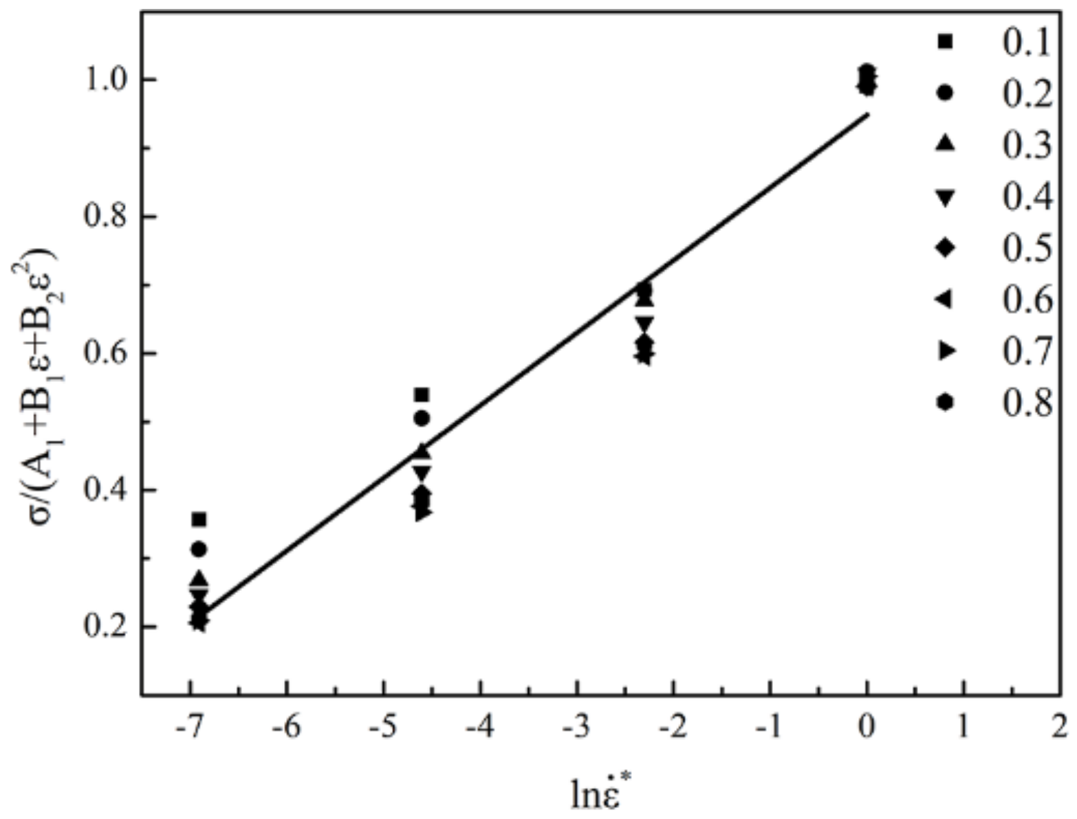 Metals 08 00256 g005