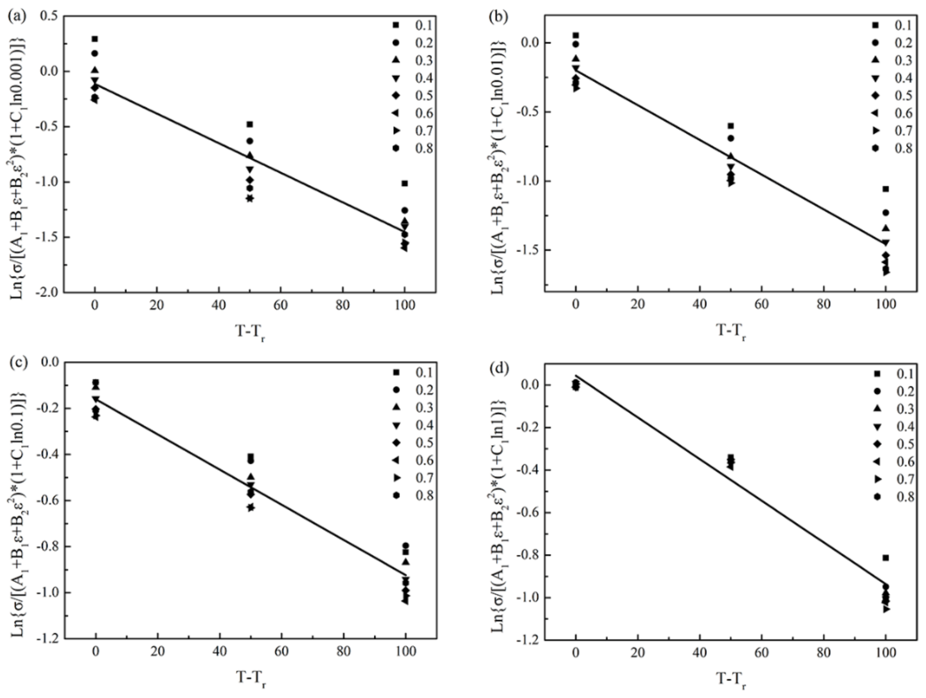 Metals 08 00256 g006