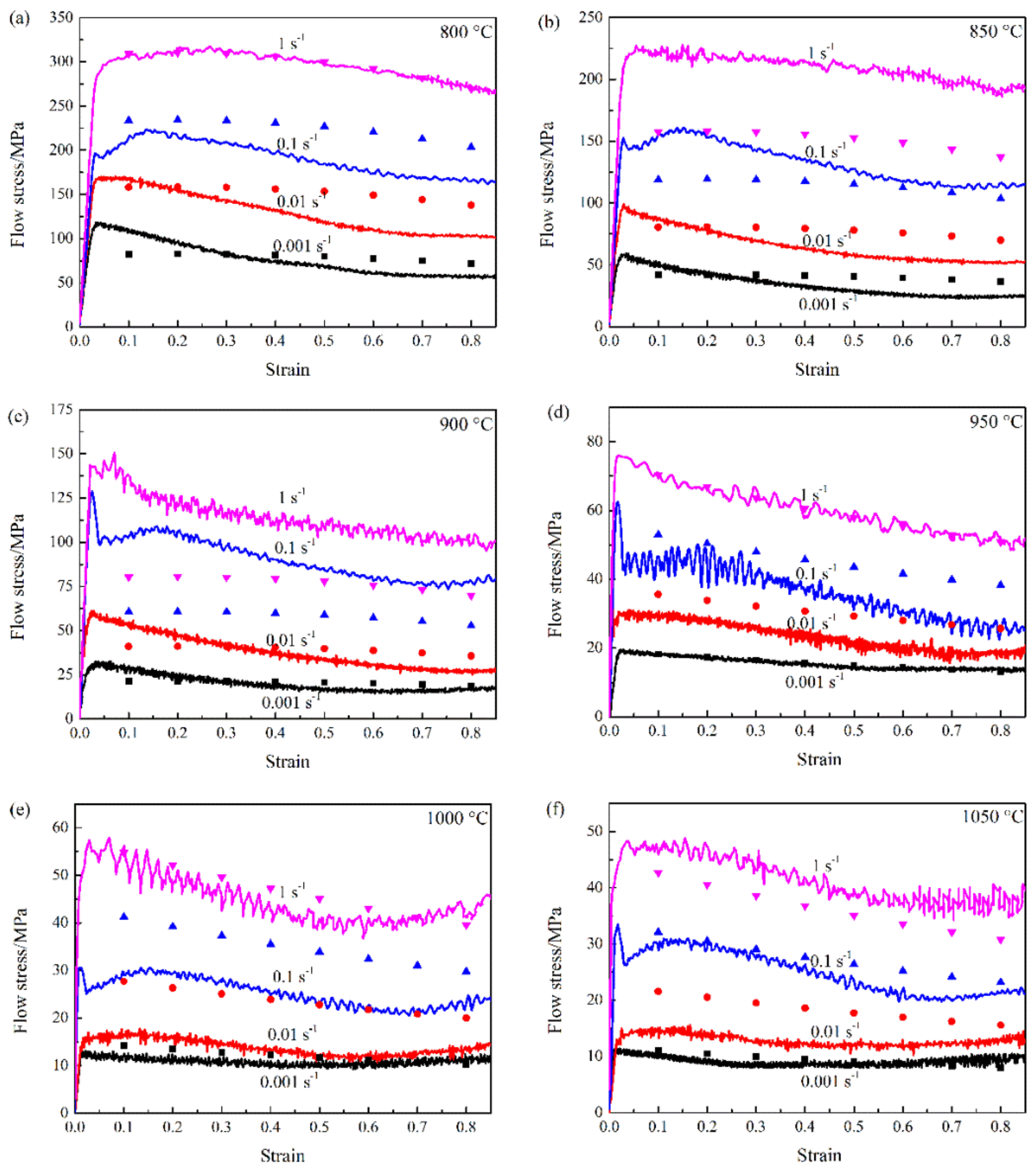 Metals 08 00256 g007
