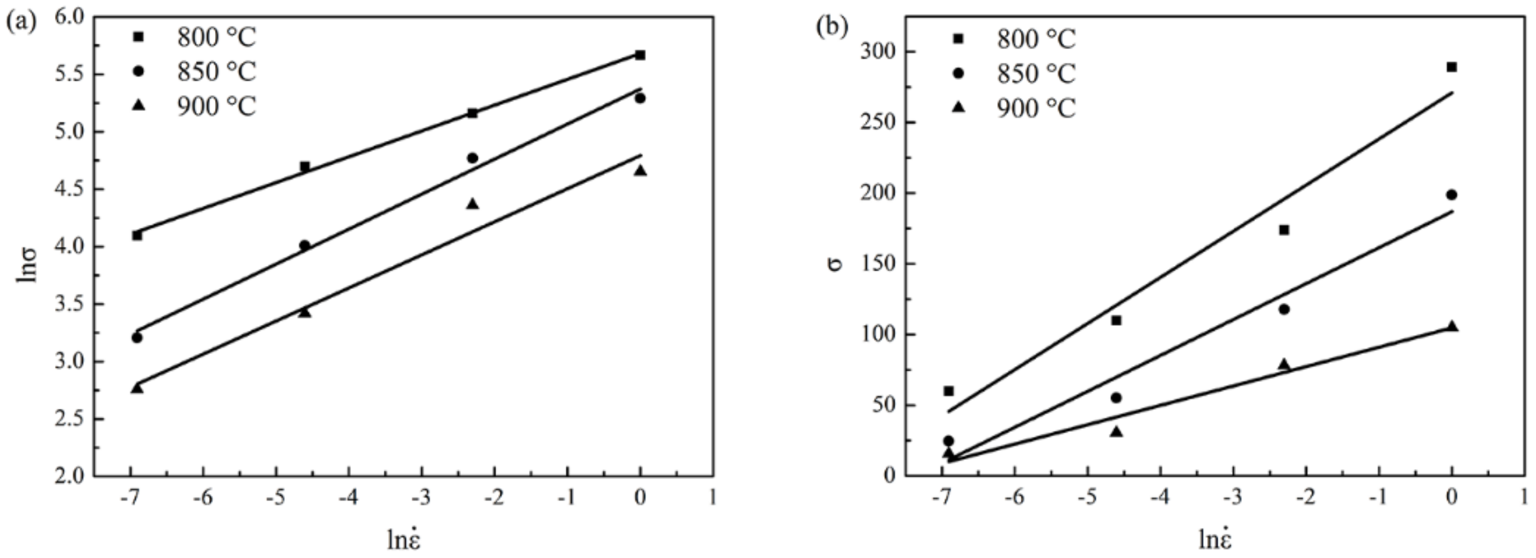 Metals 08 00256 g008