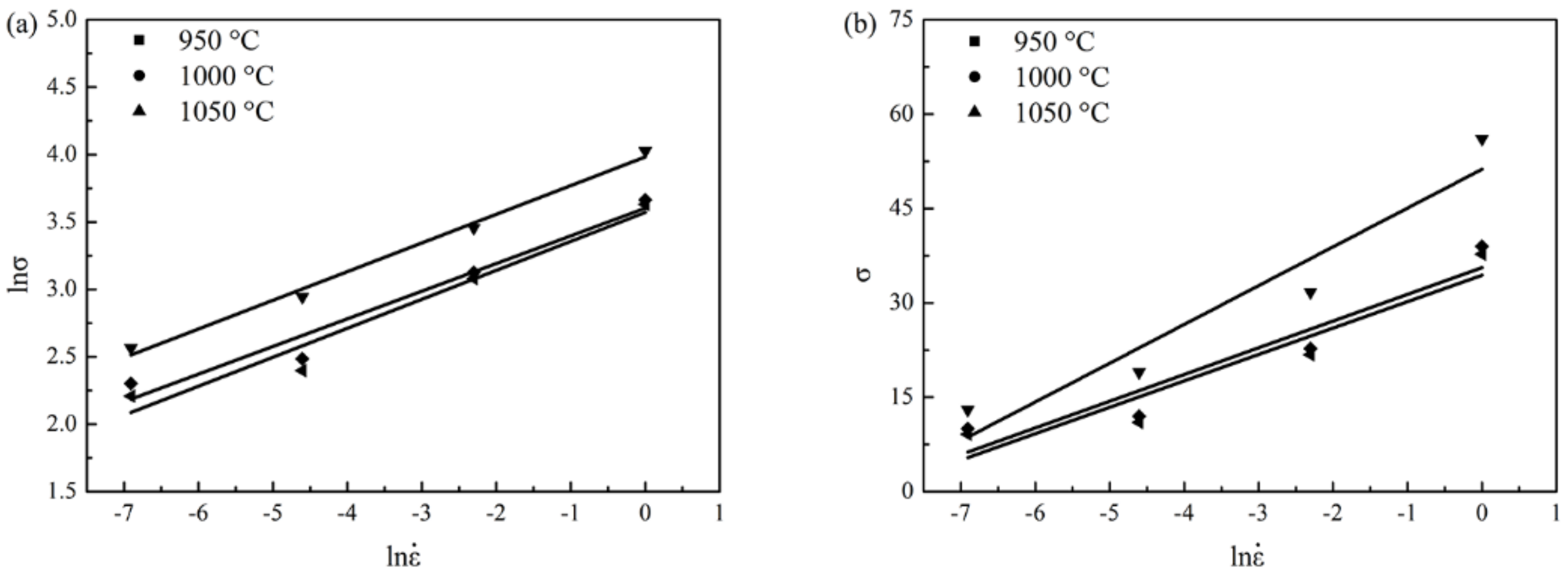 Metals 08 00256 g009