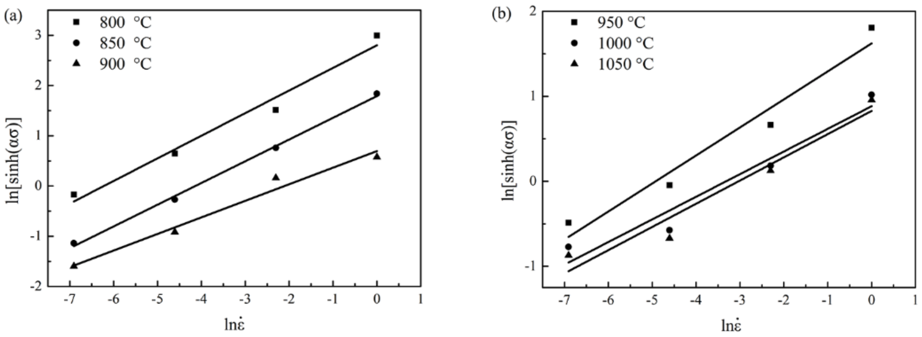 Metals 08 00256 g010