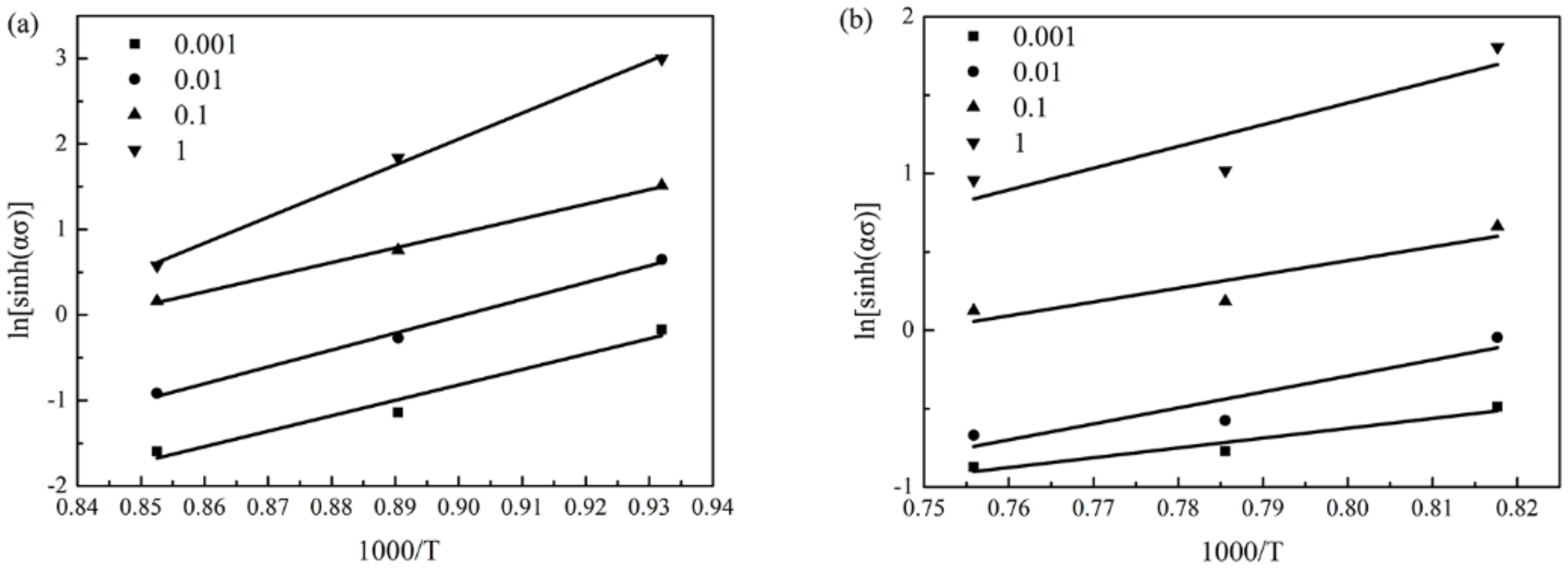 Metals 08 00256 g011