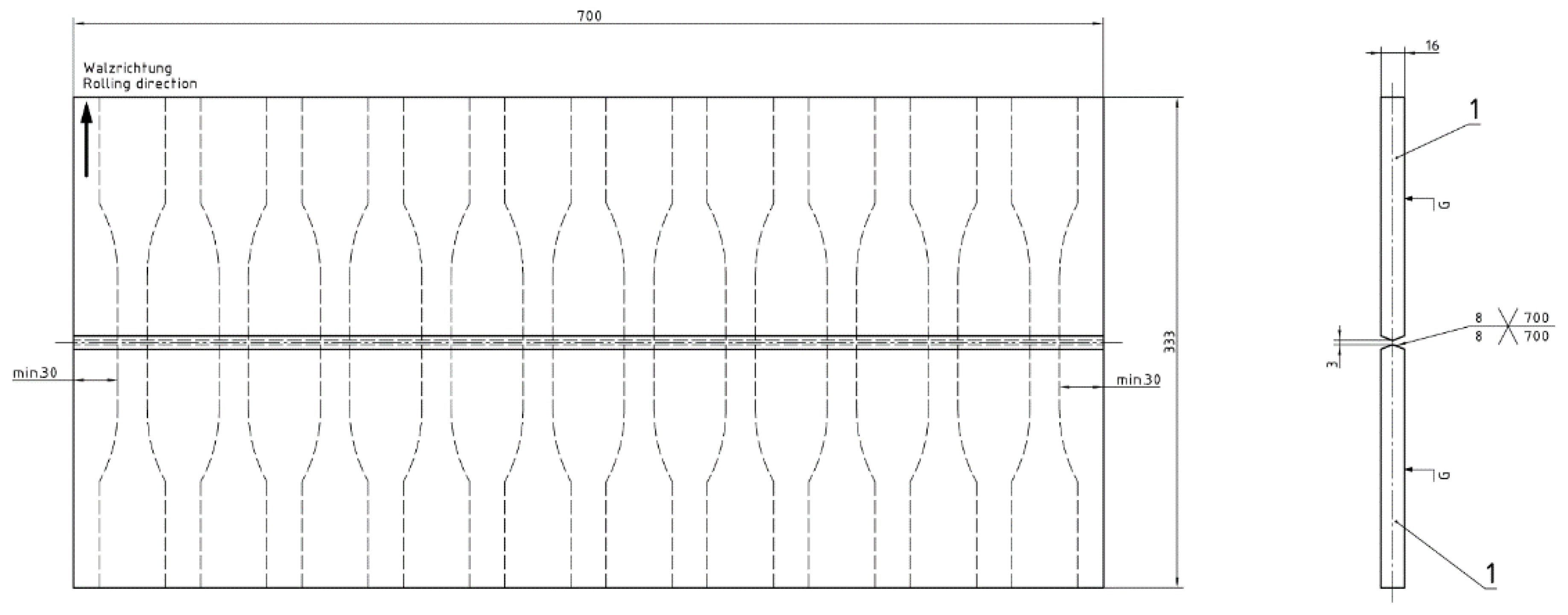 Full article: Irrigation Module and Sowing Date Affect Seed Cotton Yield,  Quality, Productivity Indices, and Economics of Cotton in North-western  India