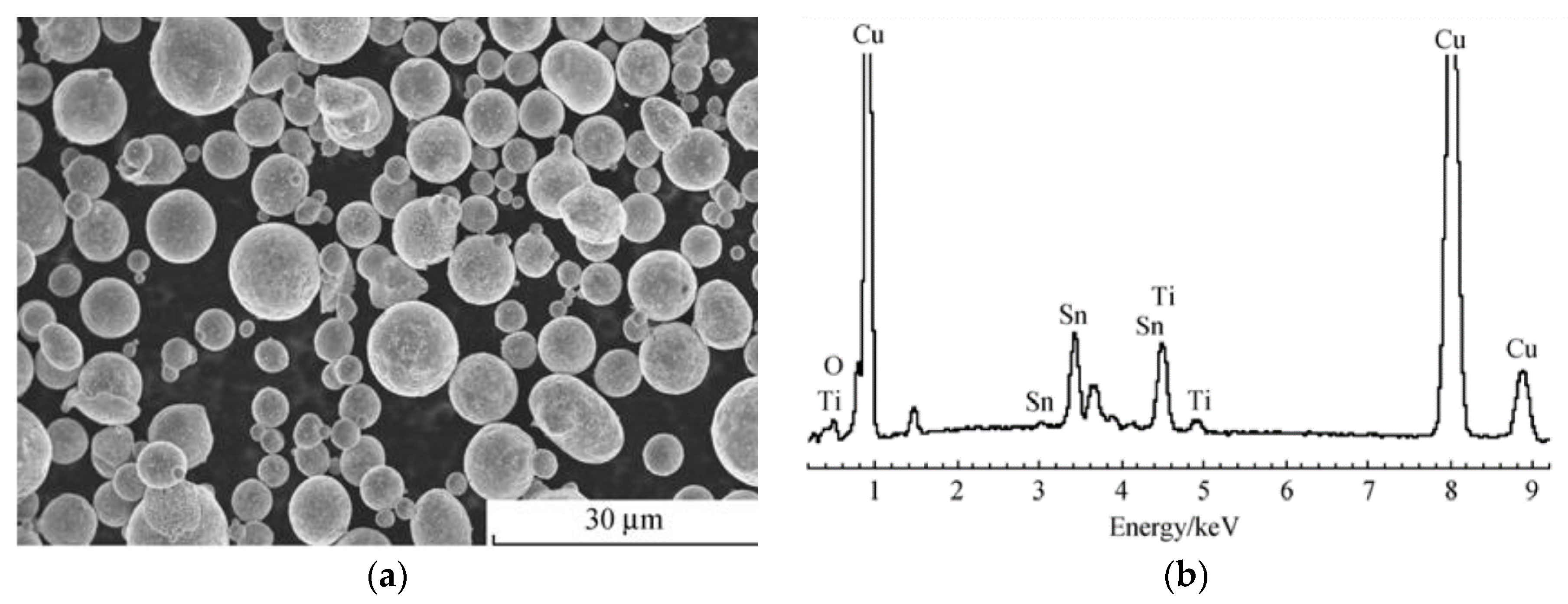 Metals 08 00315 g004