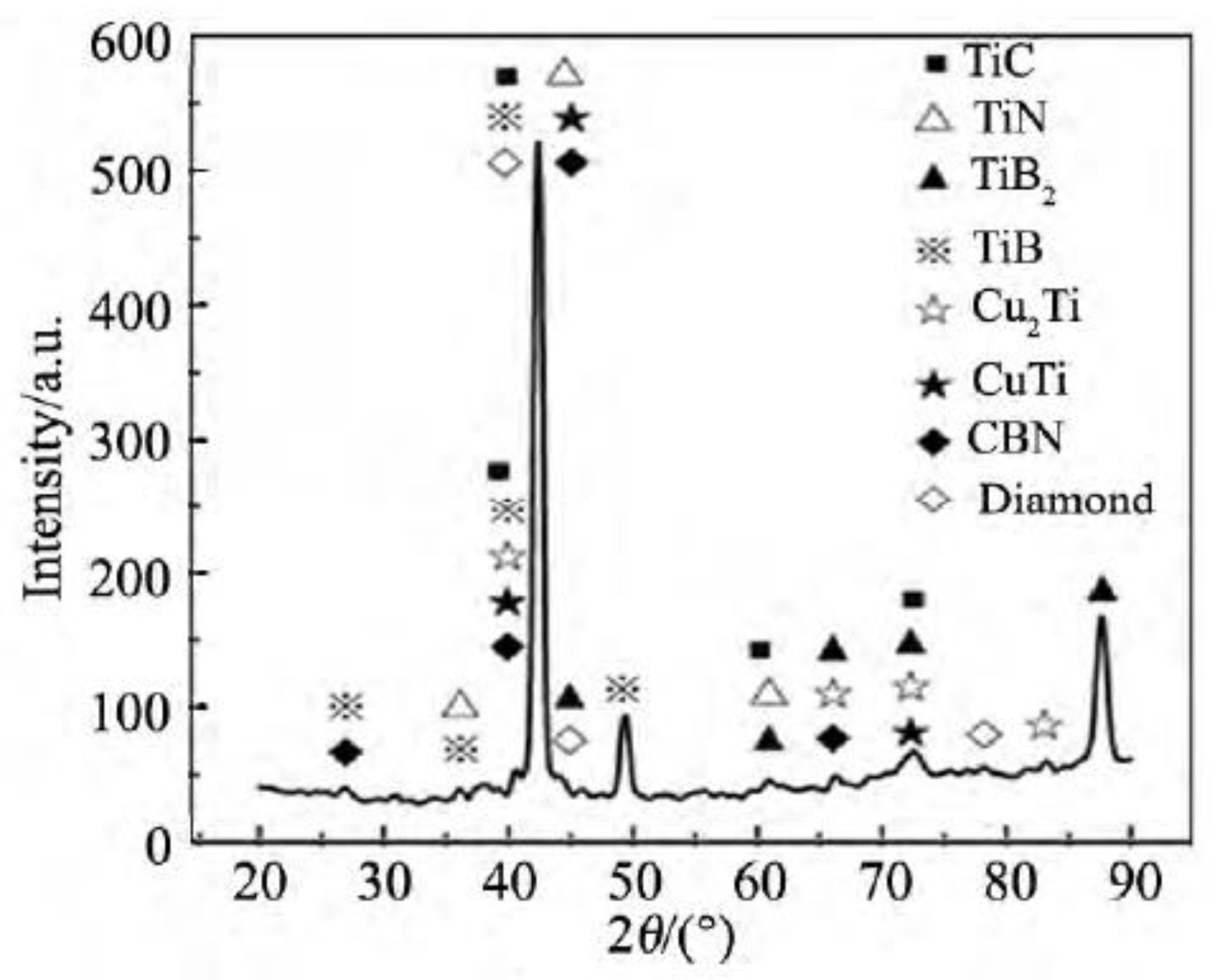 Metals 08 00315 g006