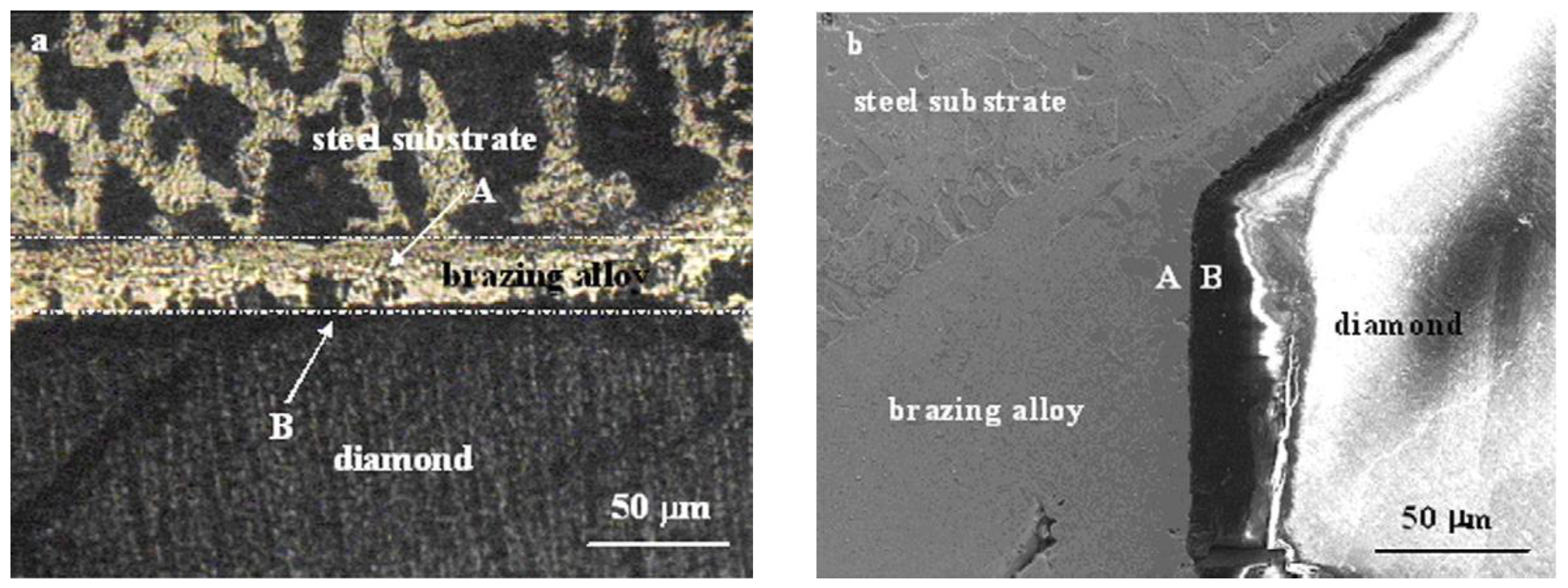 Metals 08 00315 g007