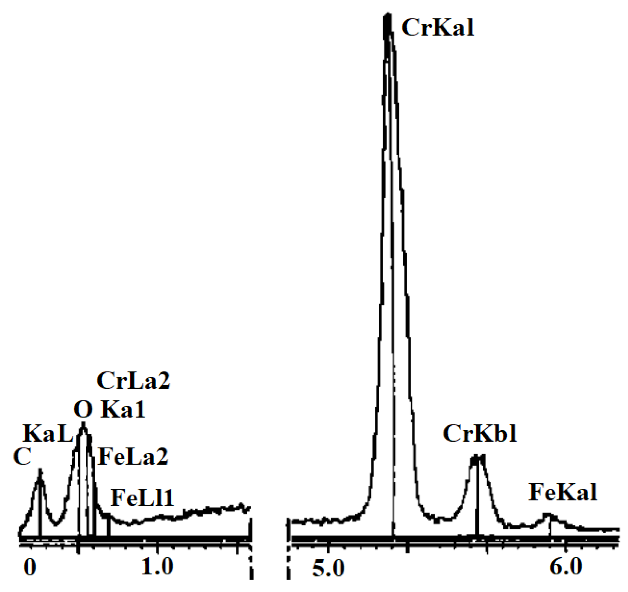 Metals 08 00315 g010