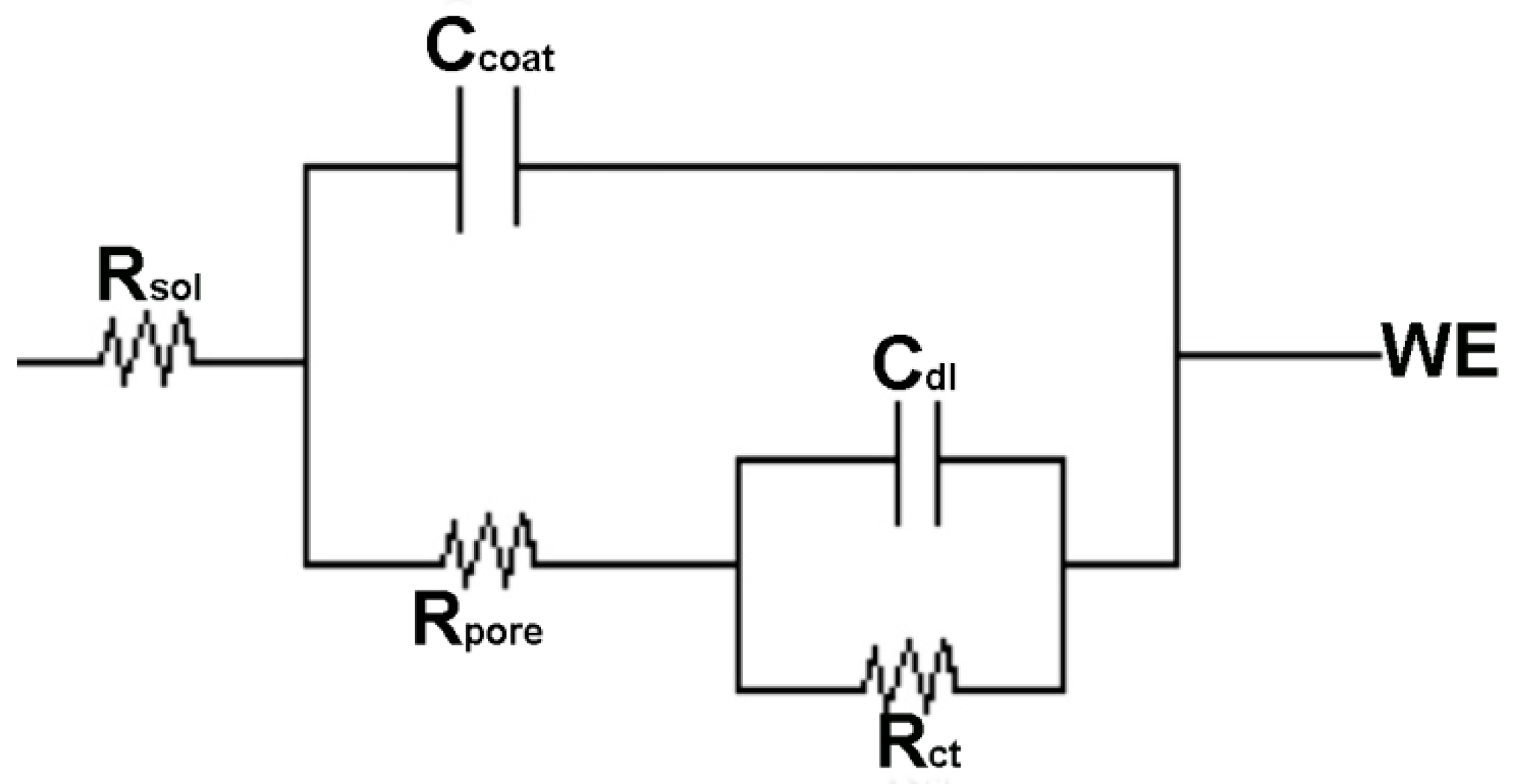 Metals 08 00317 g007