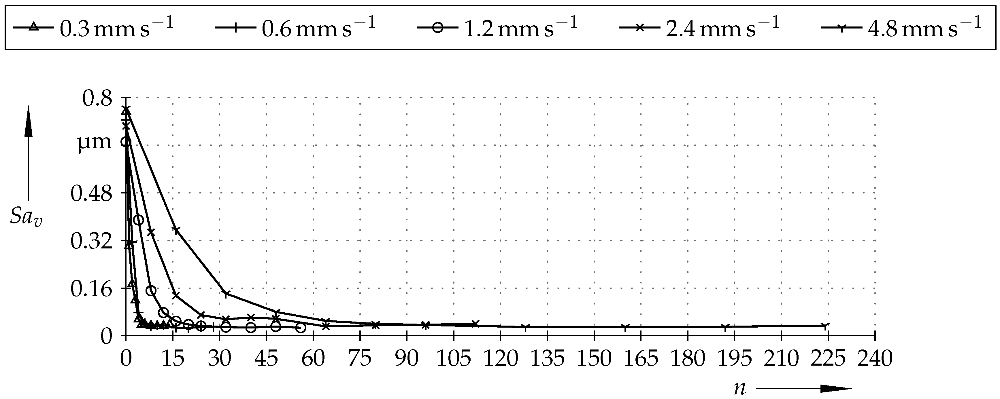 Metals 08 00330 g003