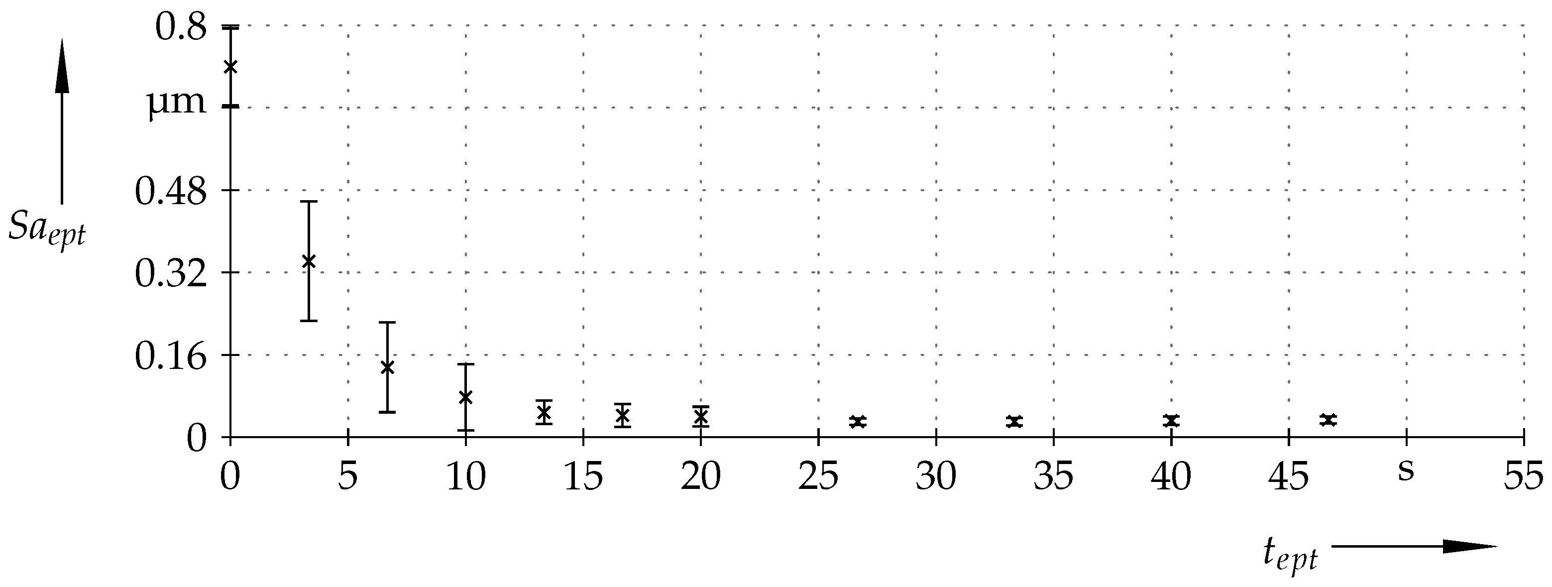 Metals 08 00330 g004