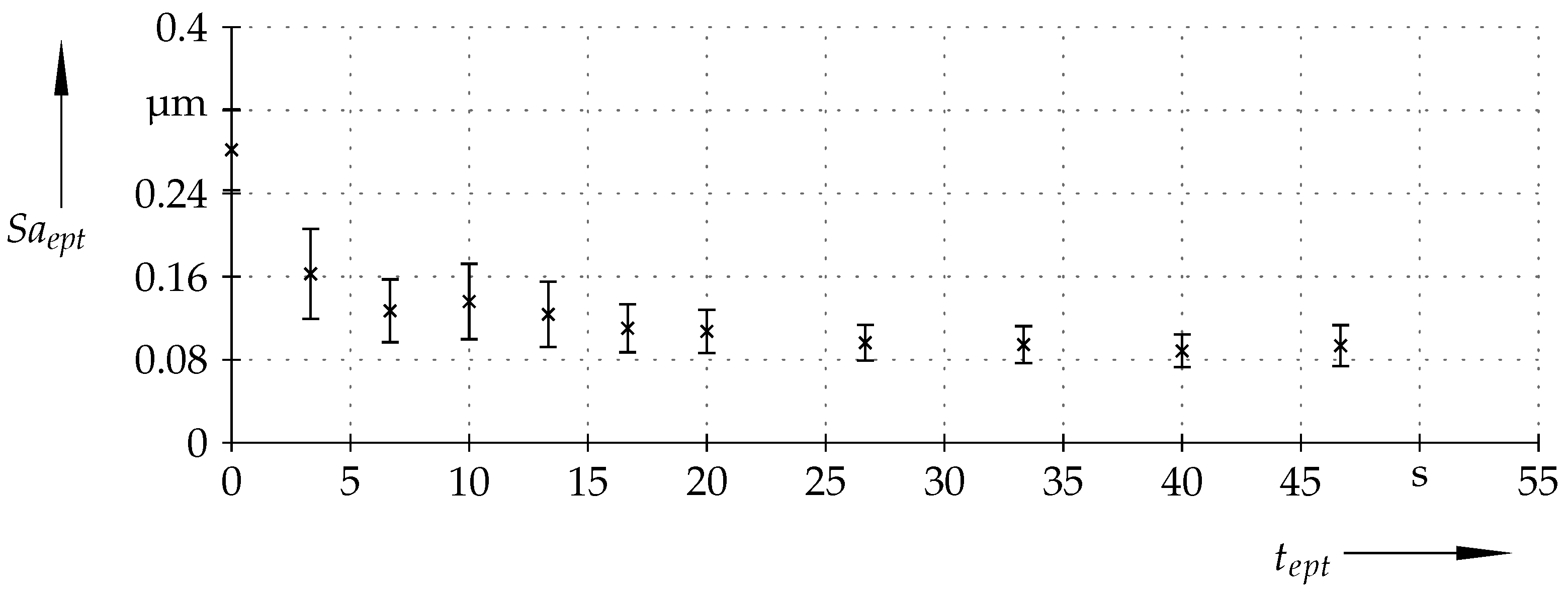 Metals 08 00330 g006