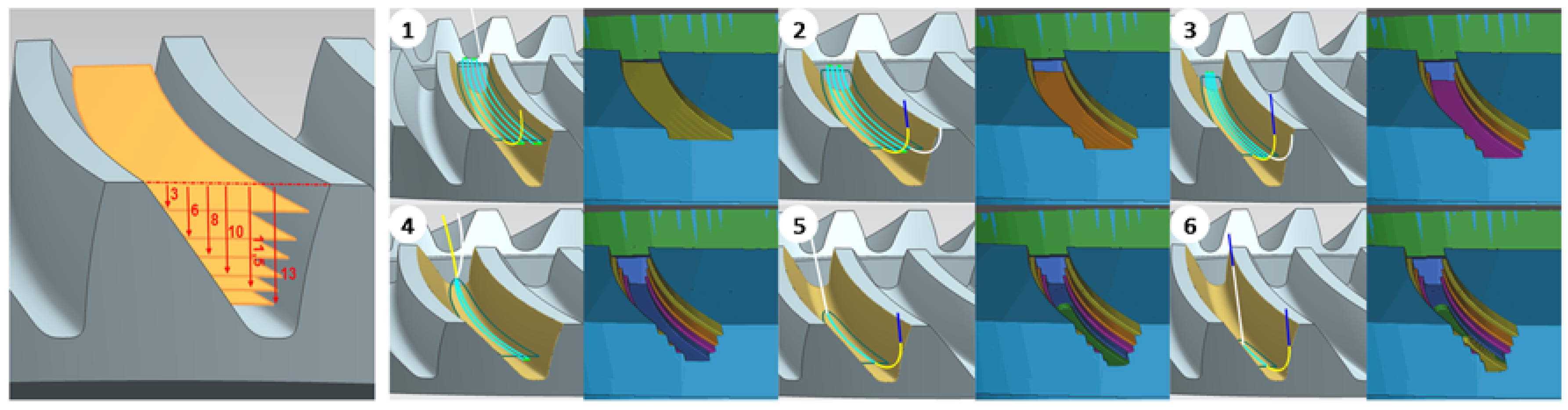 Metals 08 00353 g007