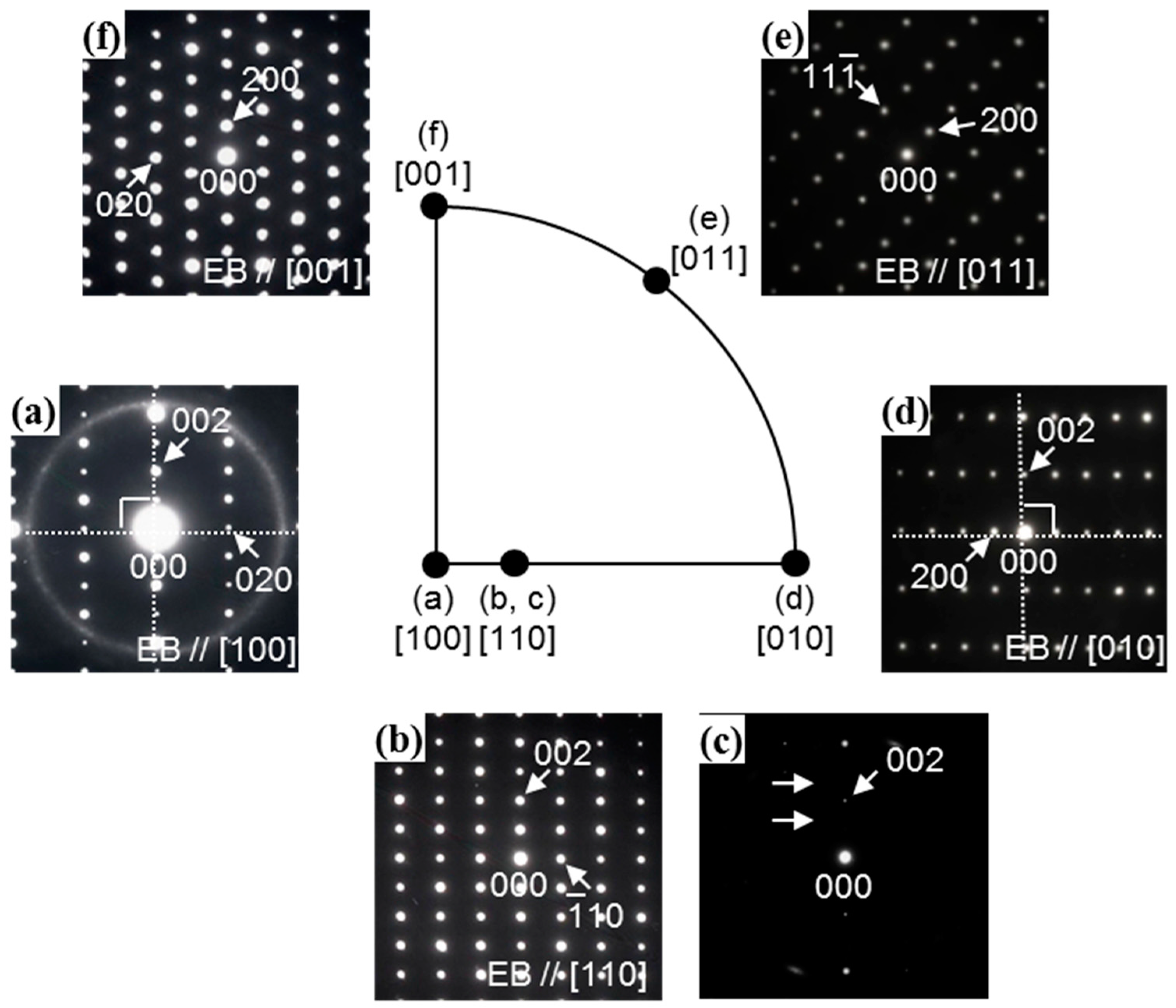Metals 08 00366 g003