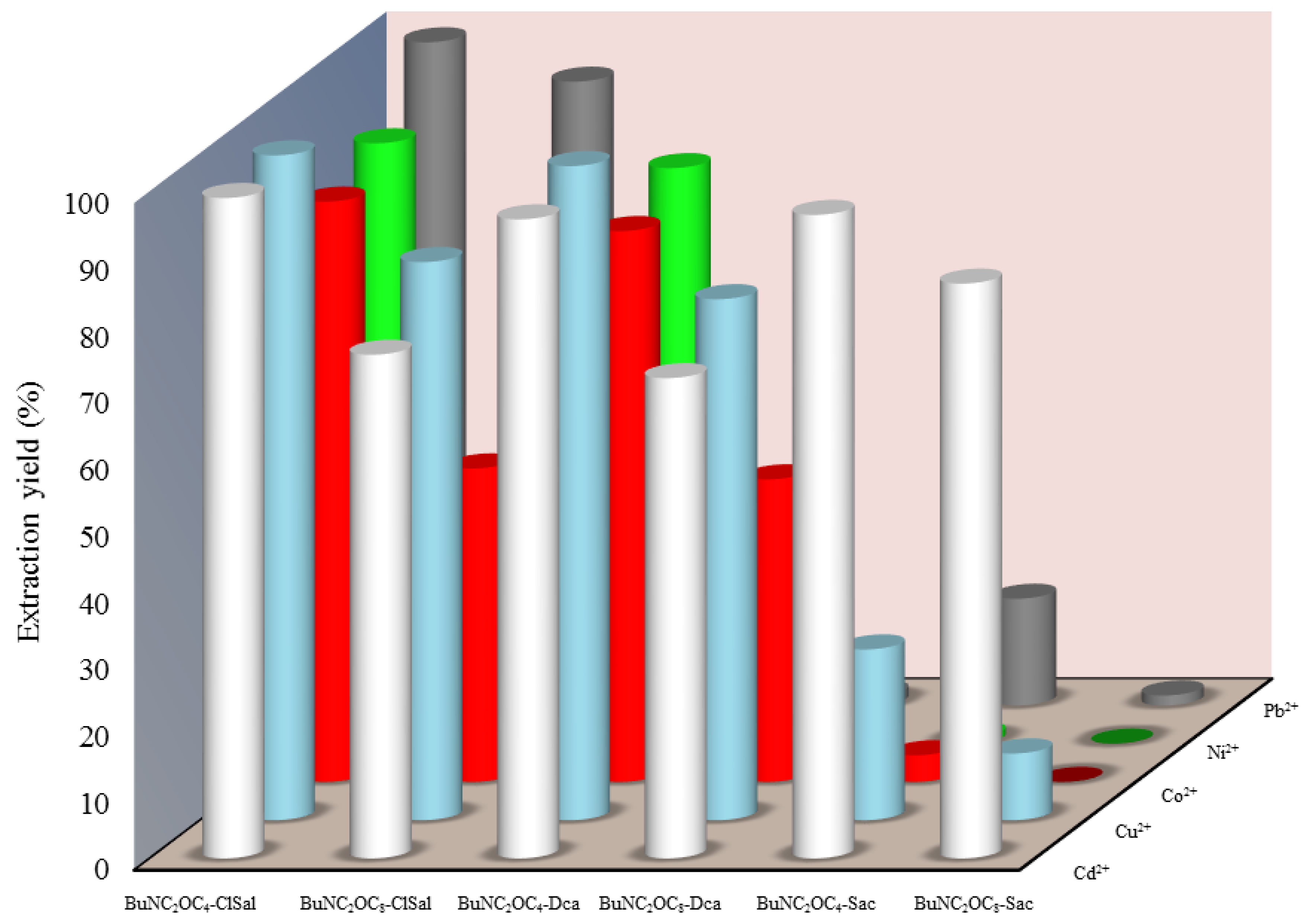 Metals 08 00412 g003 Metals 08 00412 g003