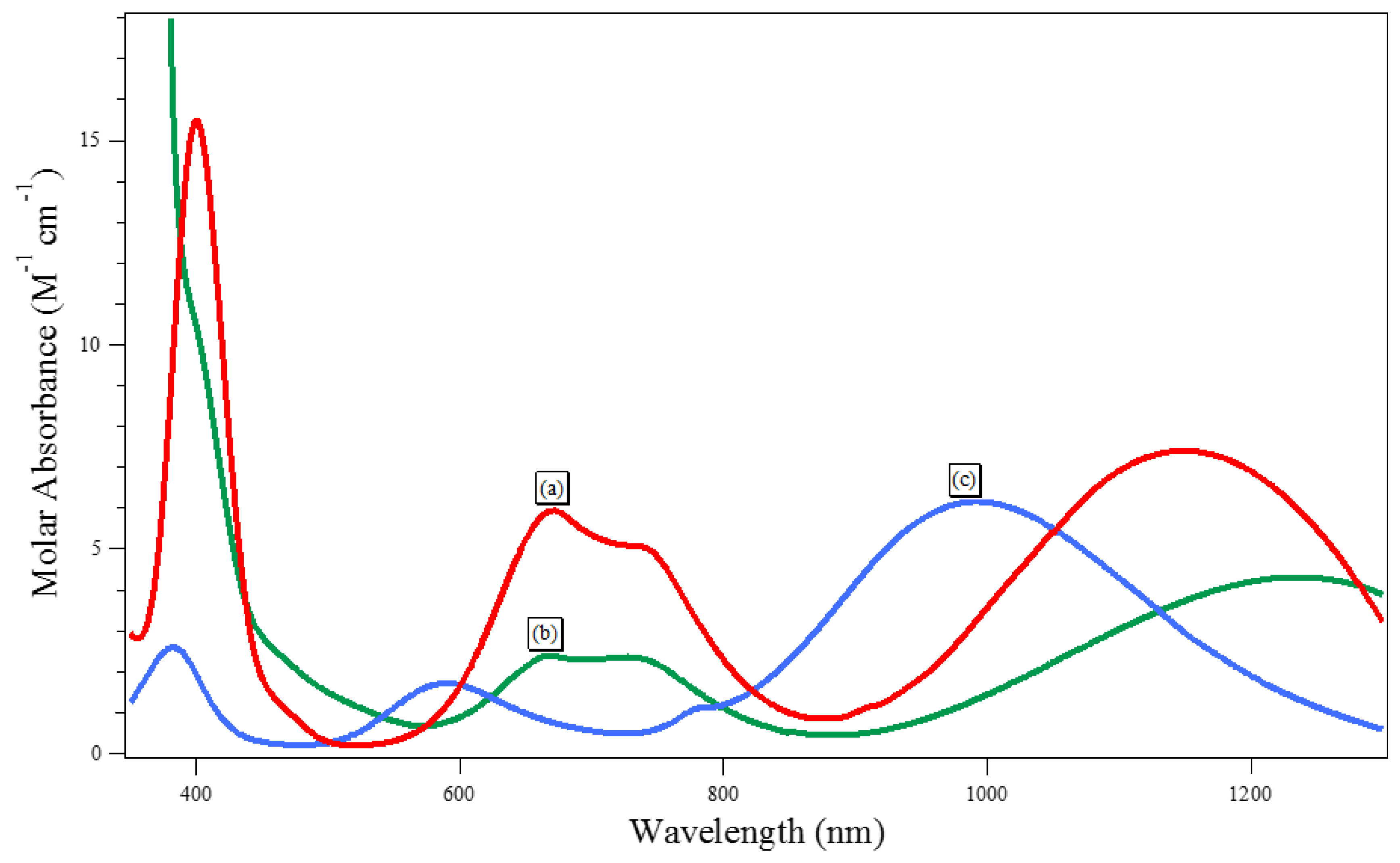 Metals 08 00412 g004 Metals 08 00412 g004