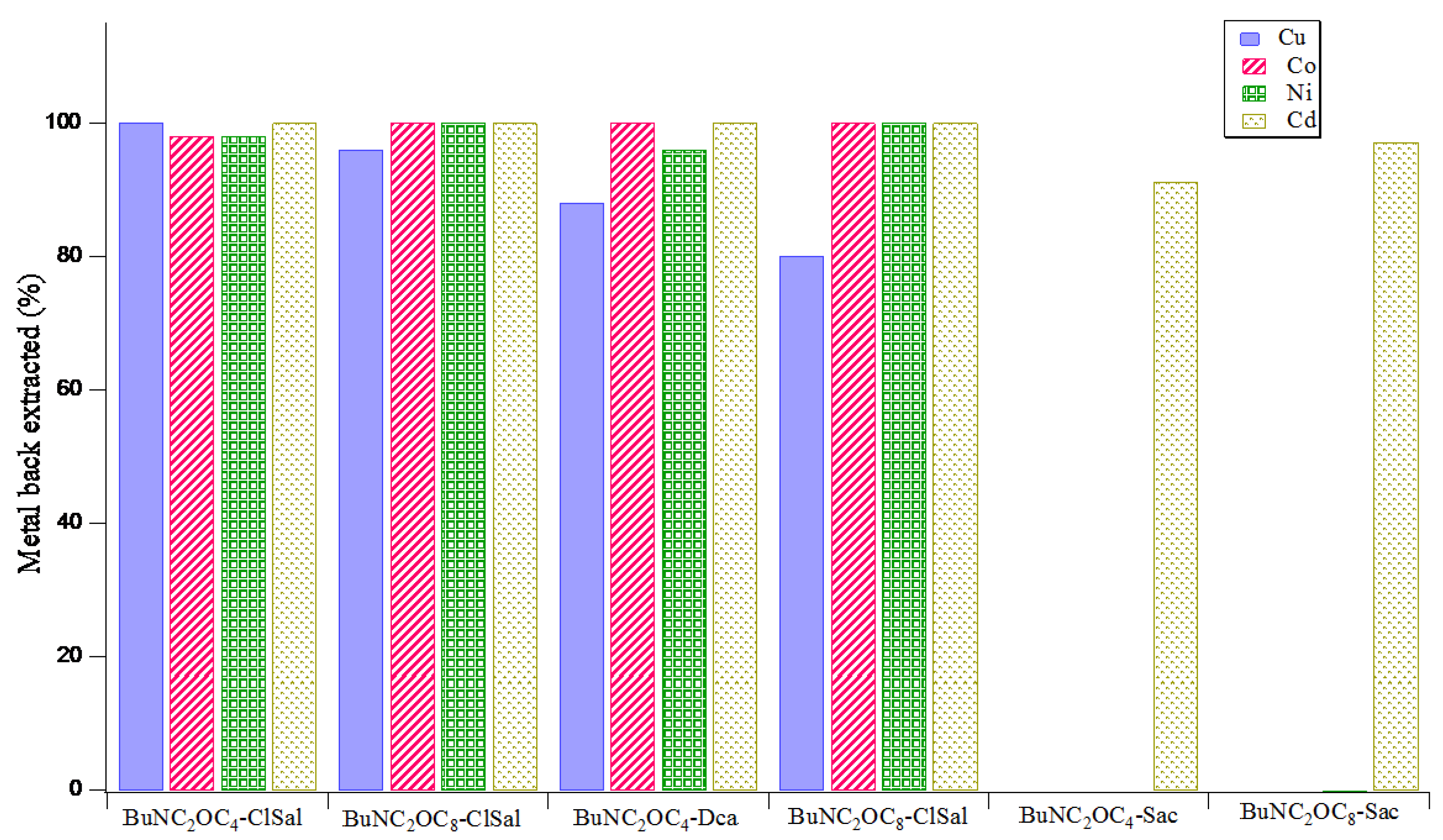 Metals 08 00412 g008 Metals 08 00412 g008