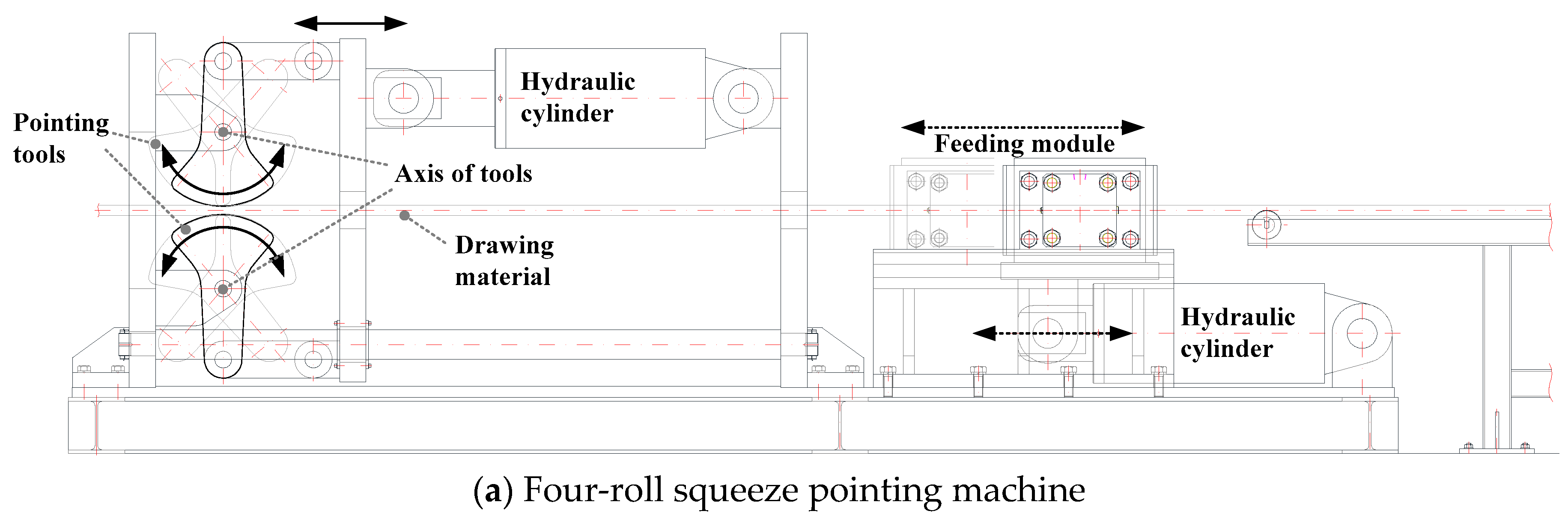 Metals | Free Full-Text | A Four-Roll Squeeze Pointing Machine for a ...