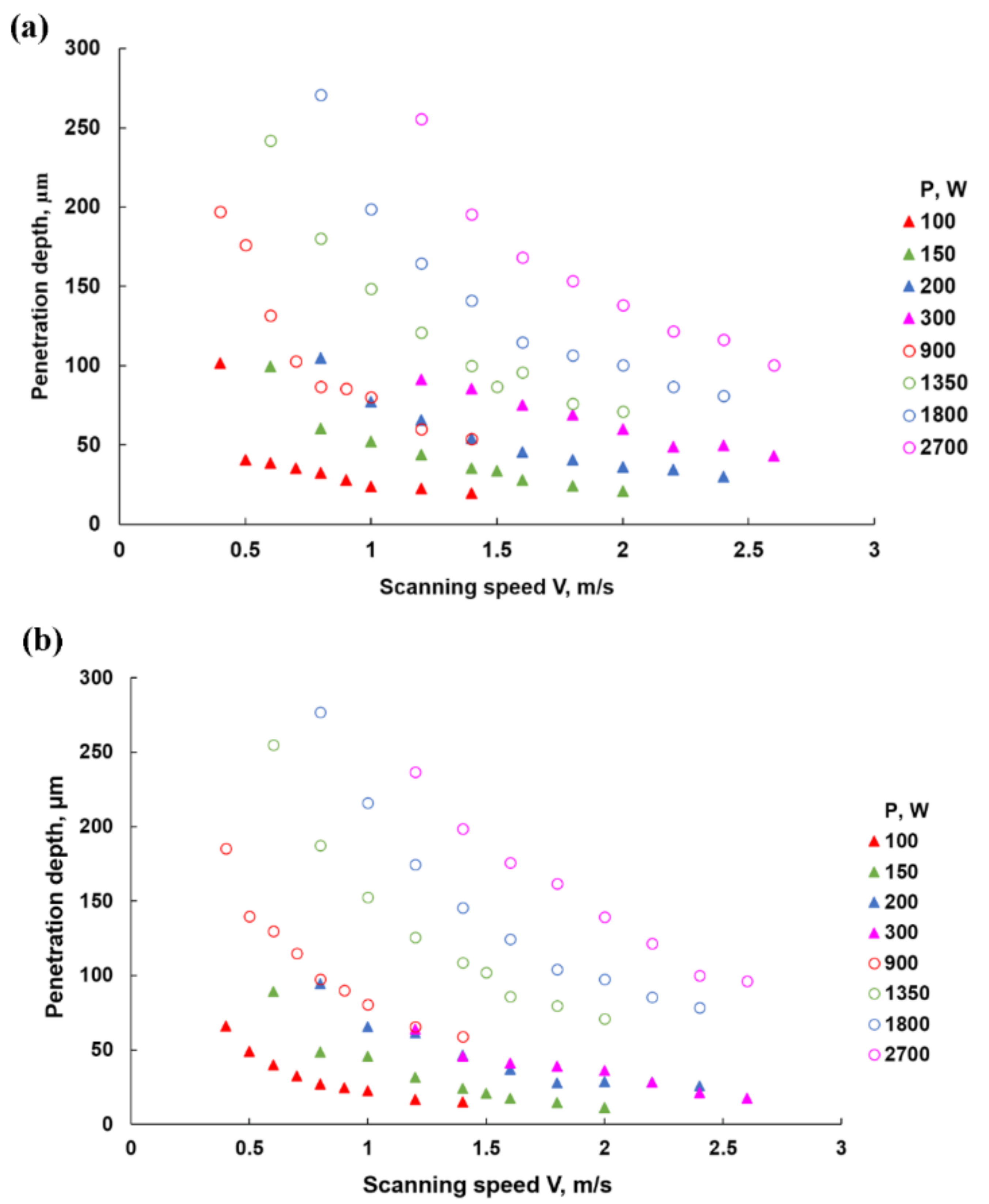 Metals 08 00475 g007